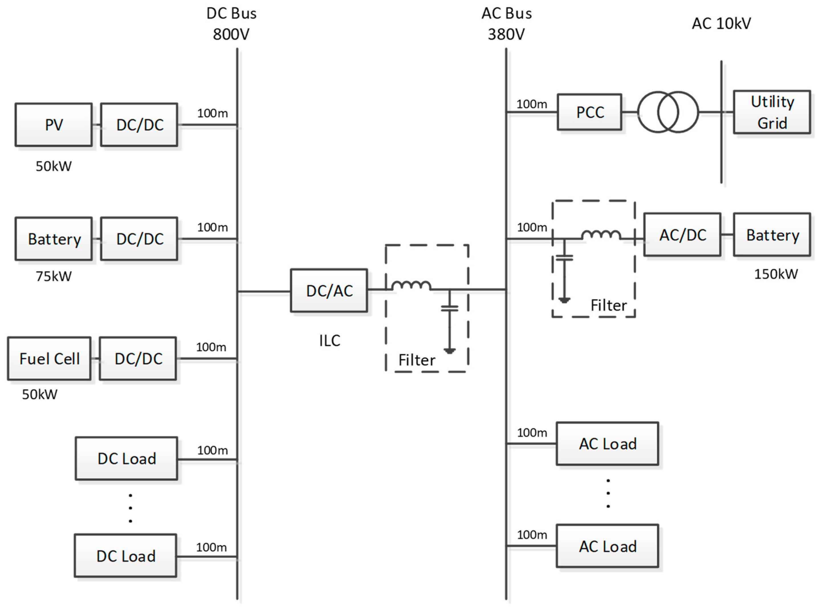 Applsci 09 02804 g001