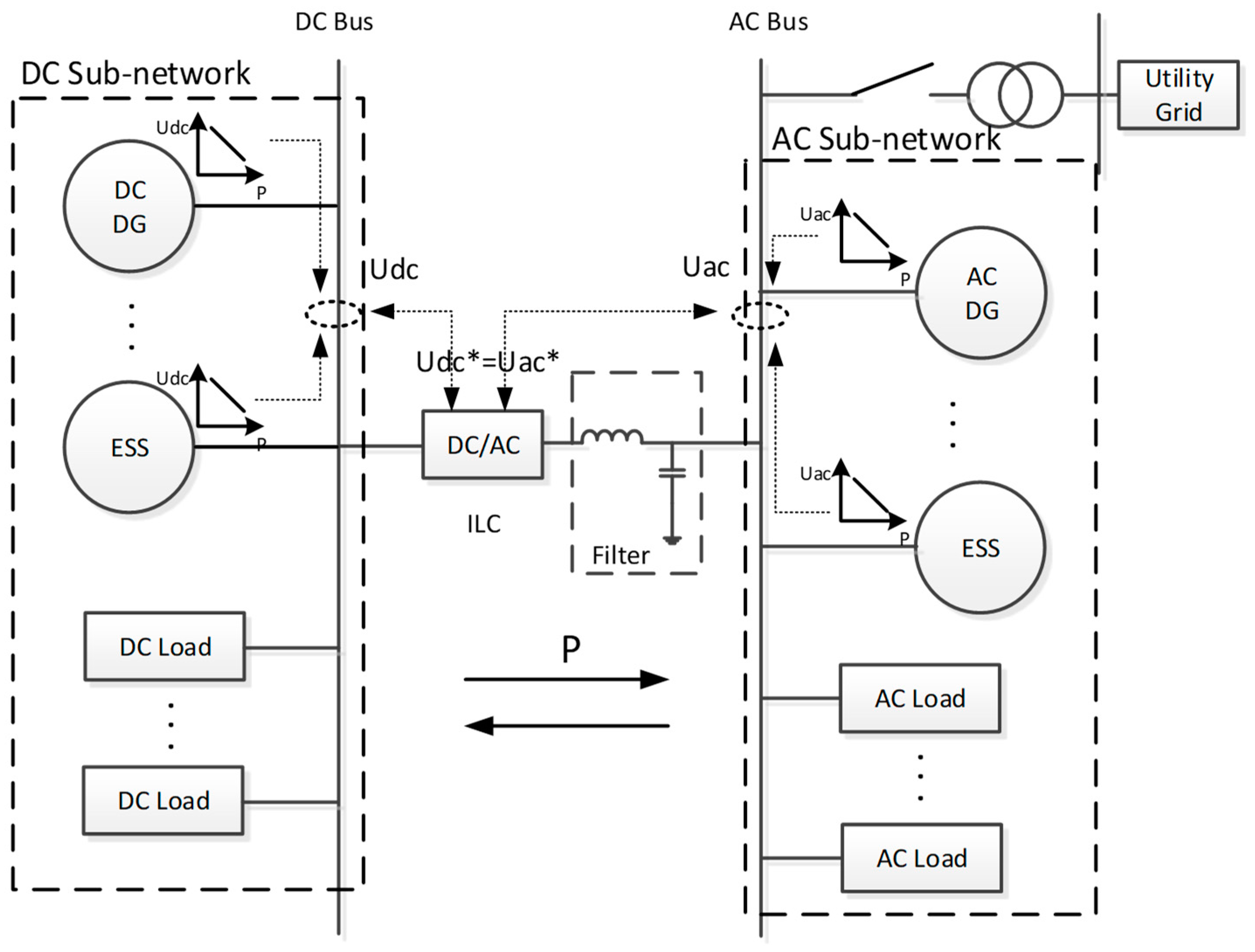 Applsci 09 02804 g002