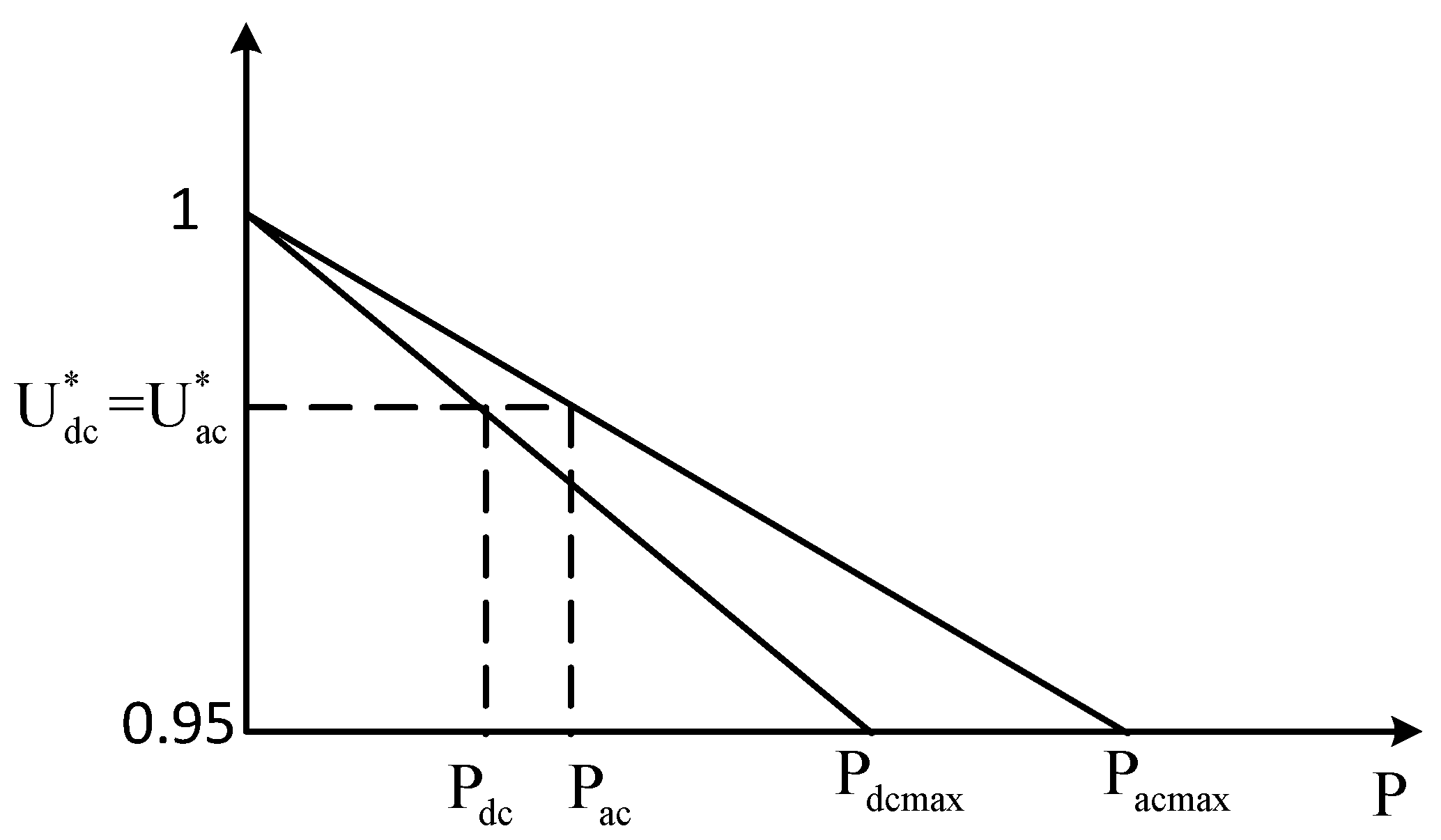 Applsci 09 02804 g003