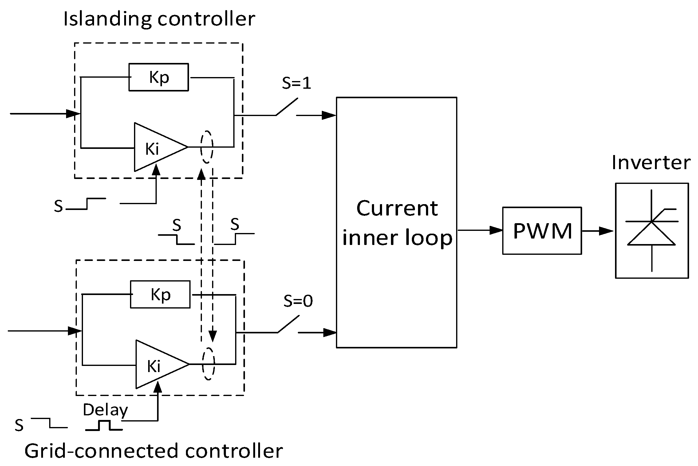 Applsci 09 02804 g008