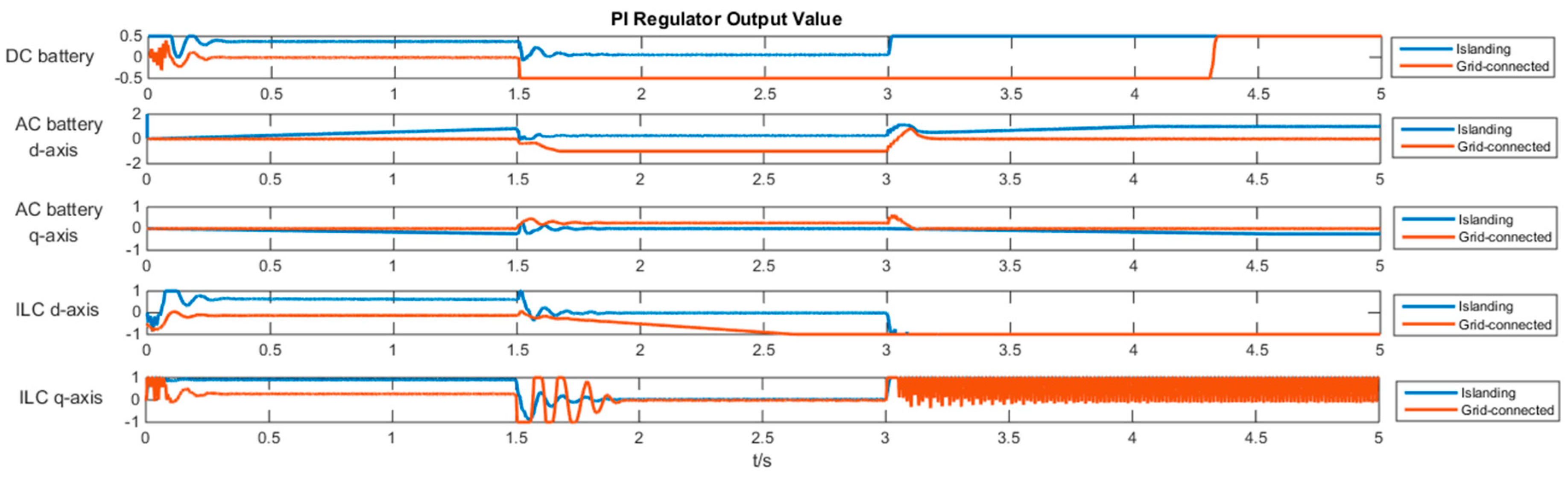 Applsci 09 02804 g013
