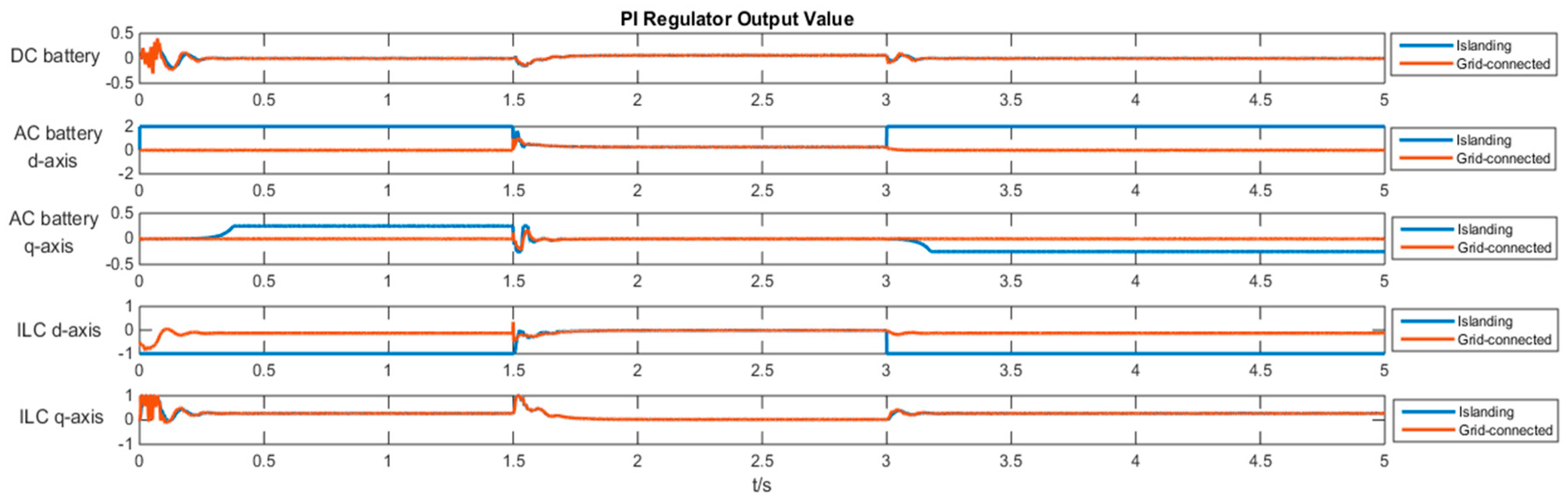 Applsci 09 02804 g014
