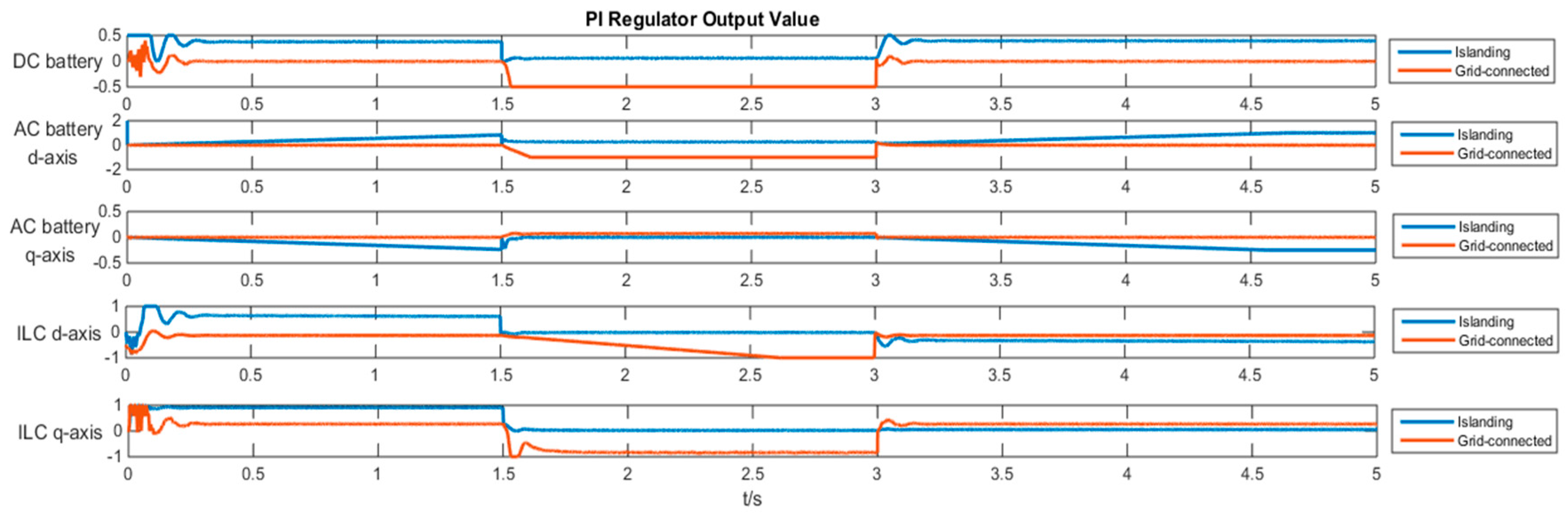 Applsci 09 02804 g015
