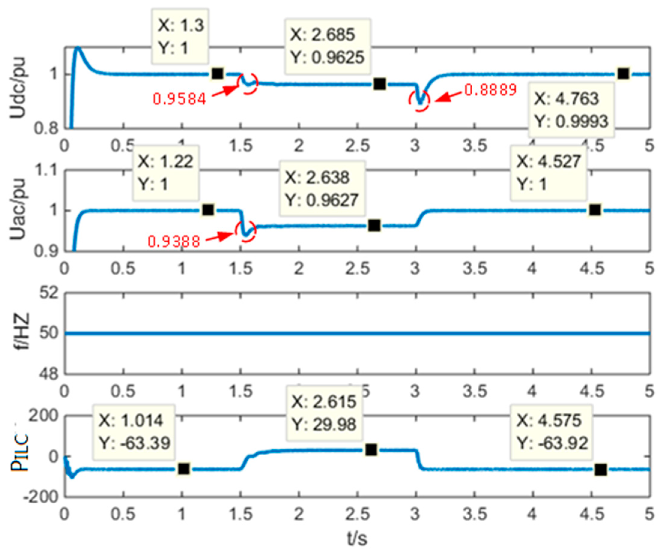 Applsci 09 02804 g019