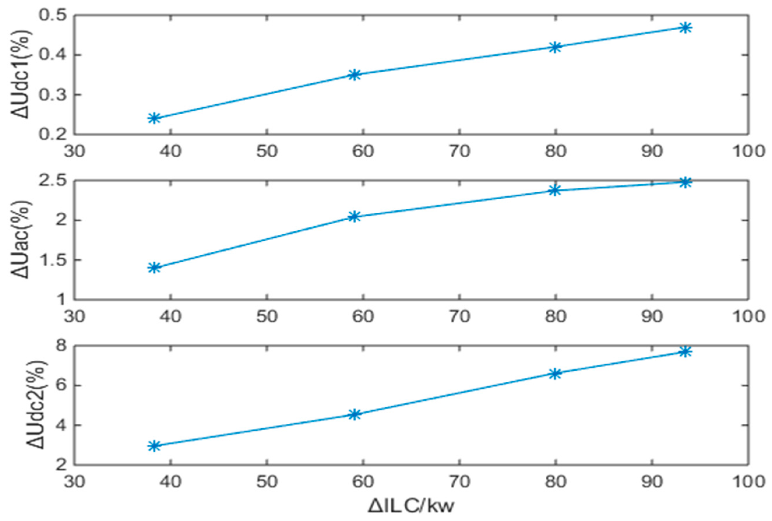 Applsci 09 02804 g020