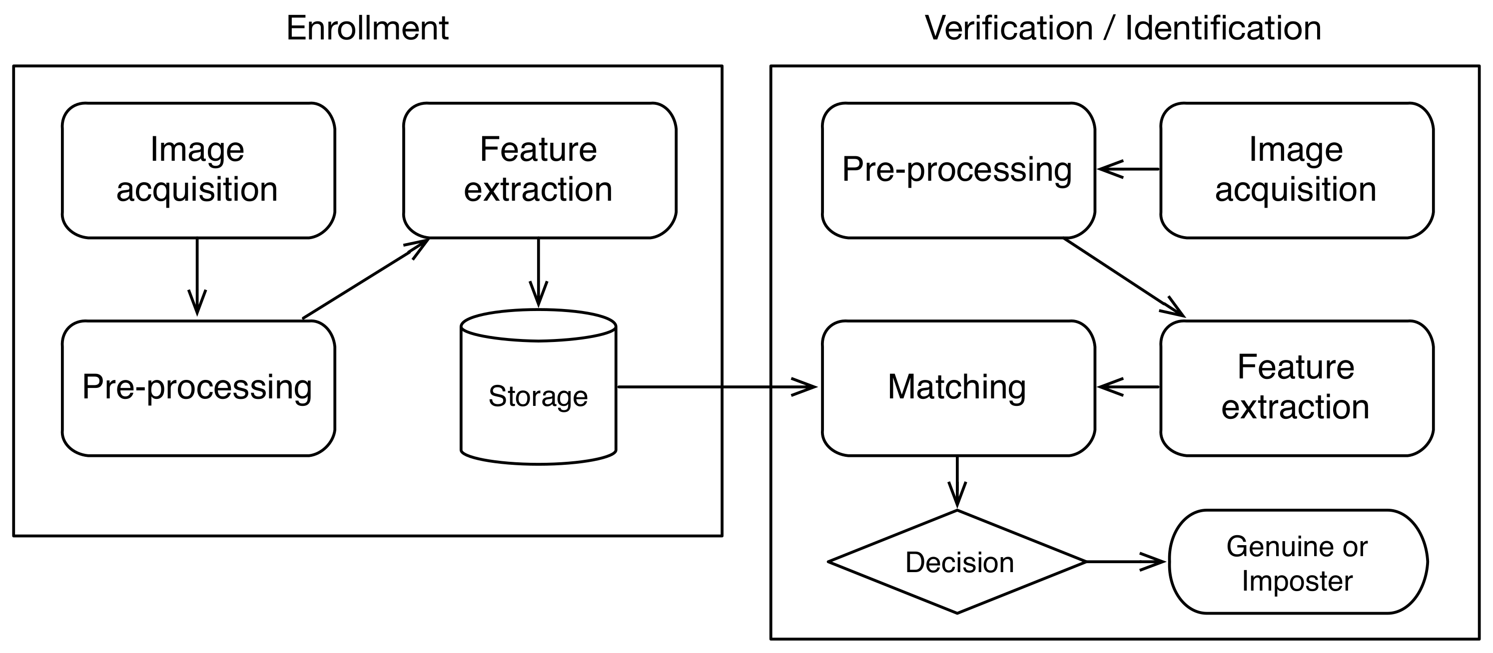Applsci 09 02805 g002