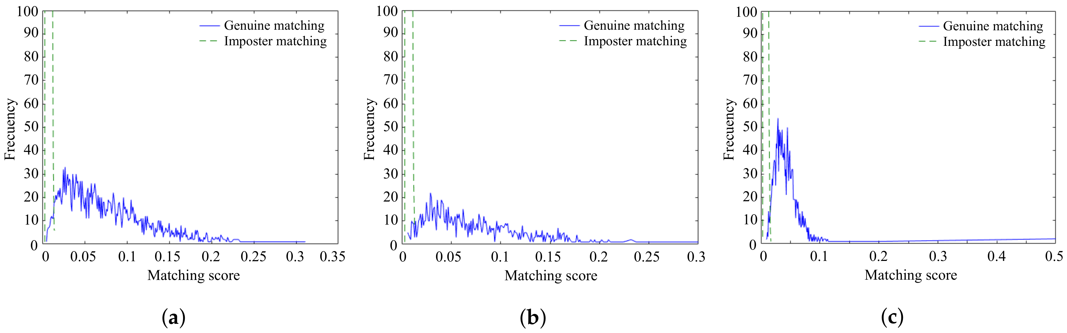 Applsci 09 02805 g007