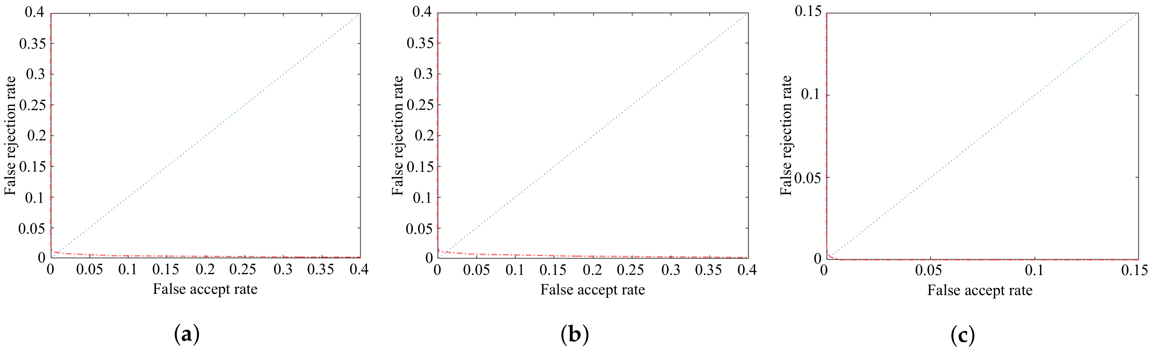 Applsci 09 02805 g008
