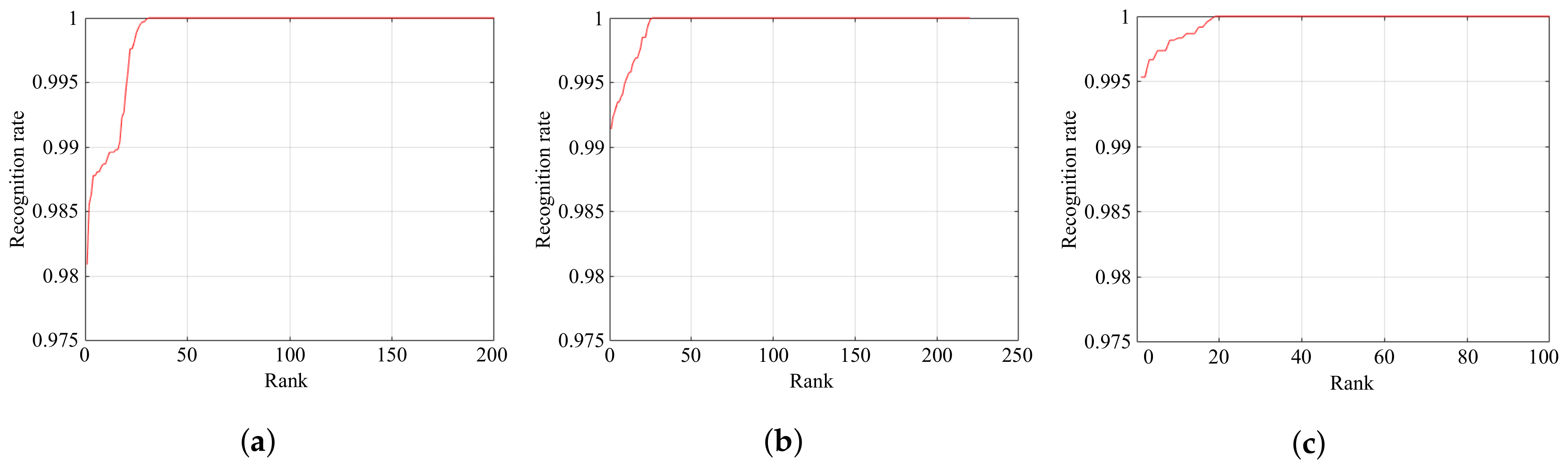 Applsci 09 02805 g009