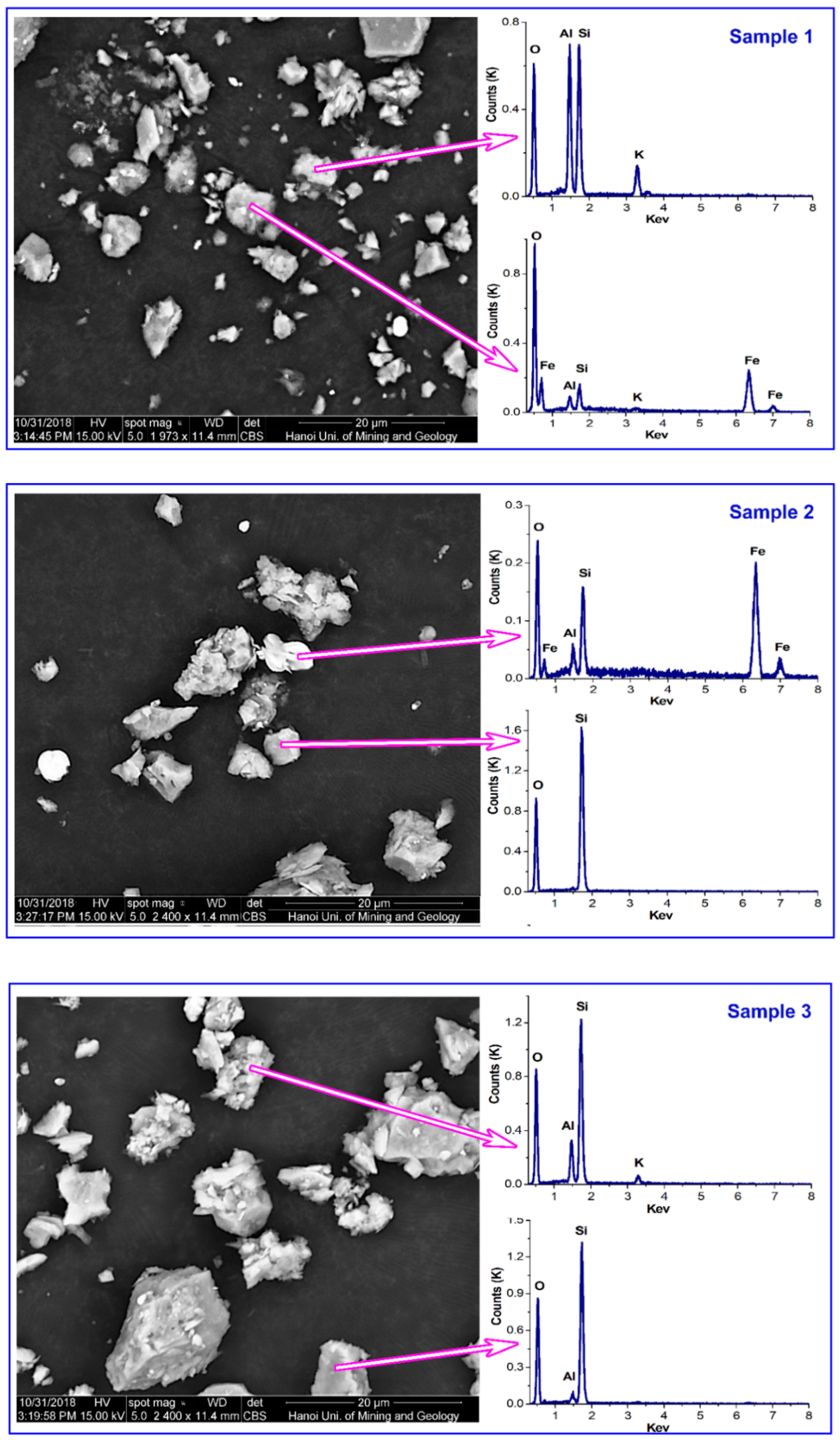 Applsci 09 02806 g006 Applsci 09 02806 g006