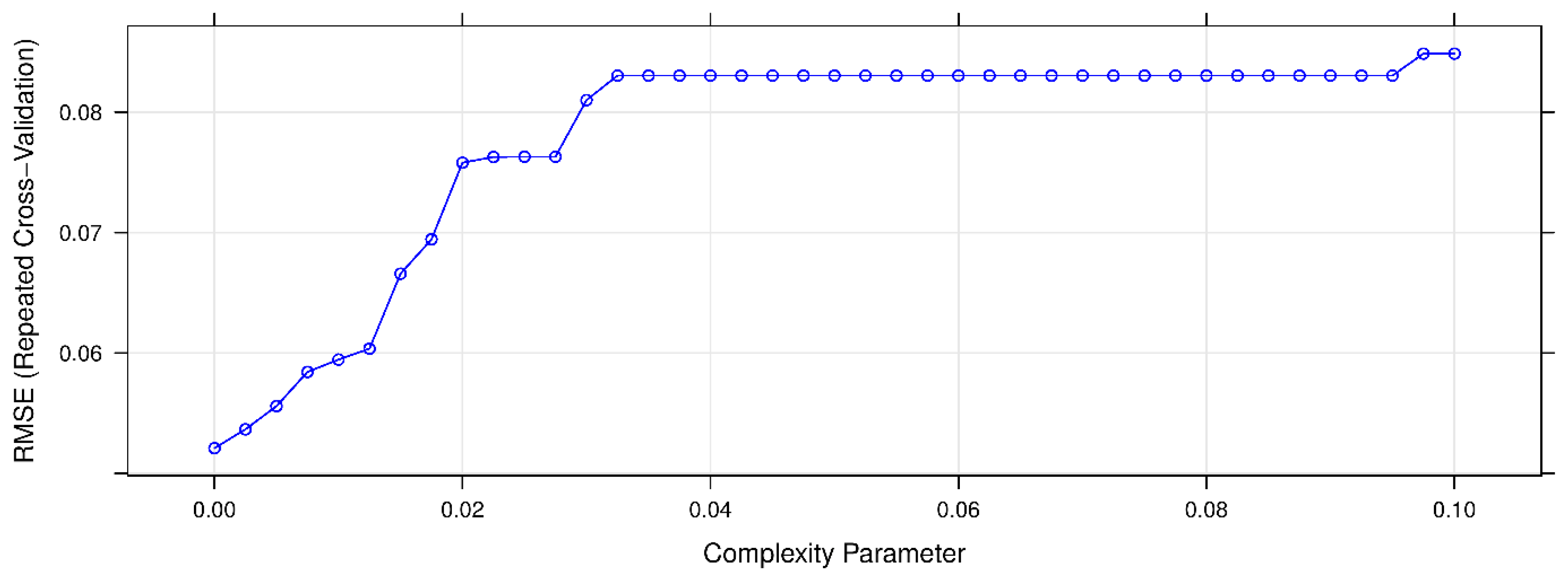 Applsci 09 02806 g009 Applsci 09 02806 g009