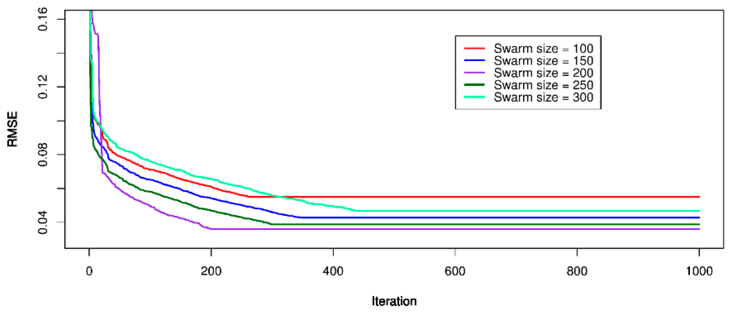 Applsci 09 02806 g012 Applsci 09 02806 g012