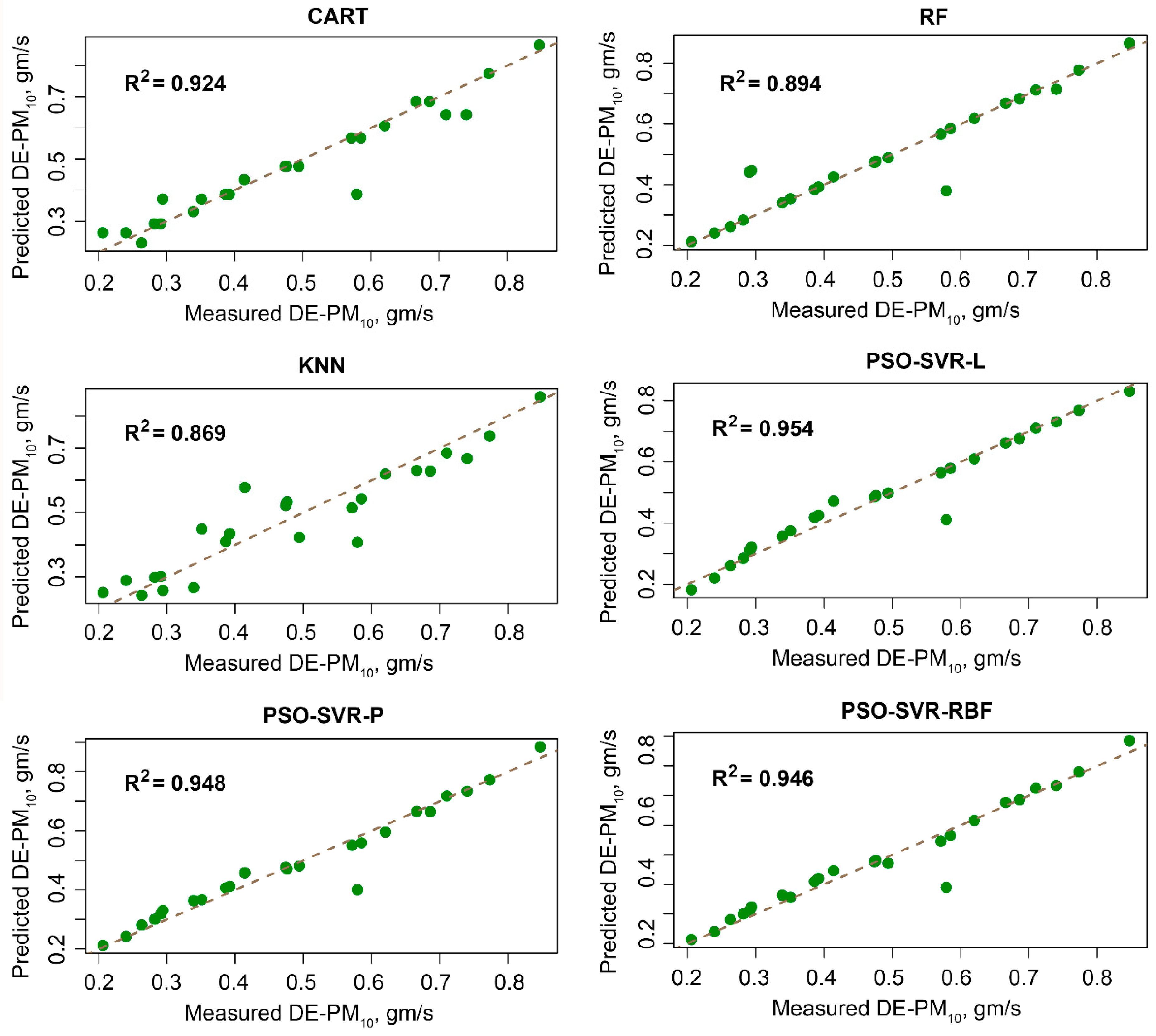 Applsci 09 02806 g015 Applsci 09 02806 g015