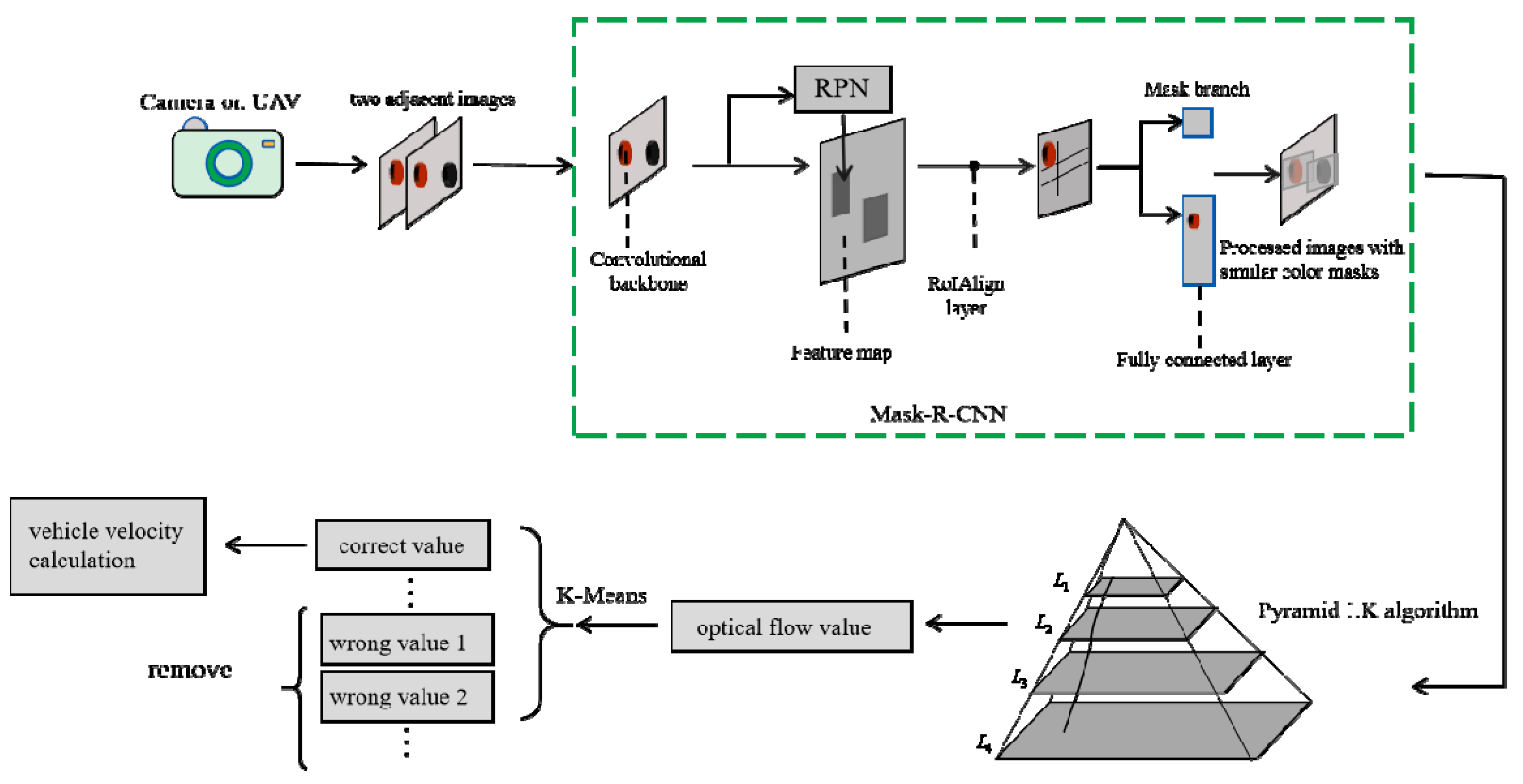 Applsci 09 02808 g001