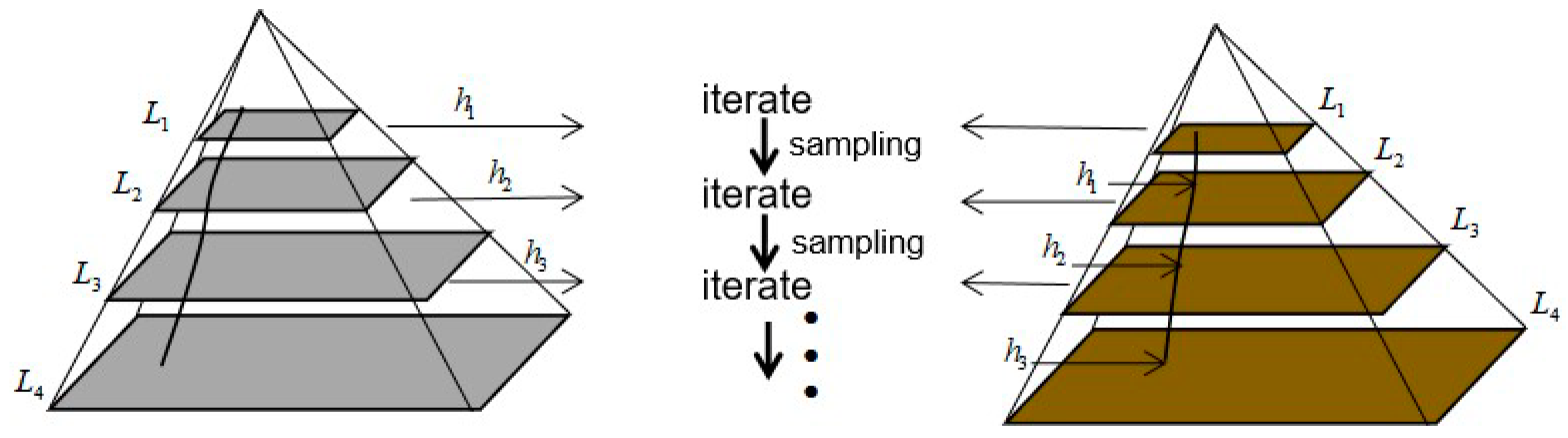 Applsci 09 02808 g002