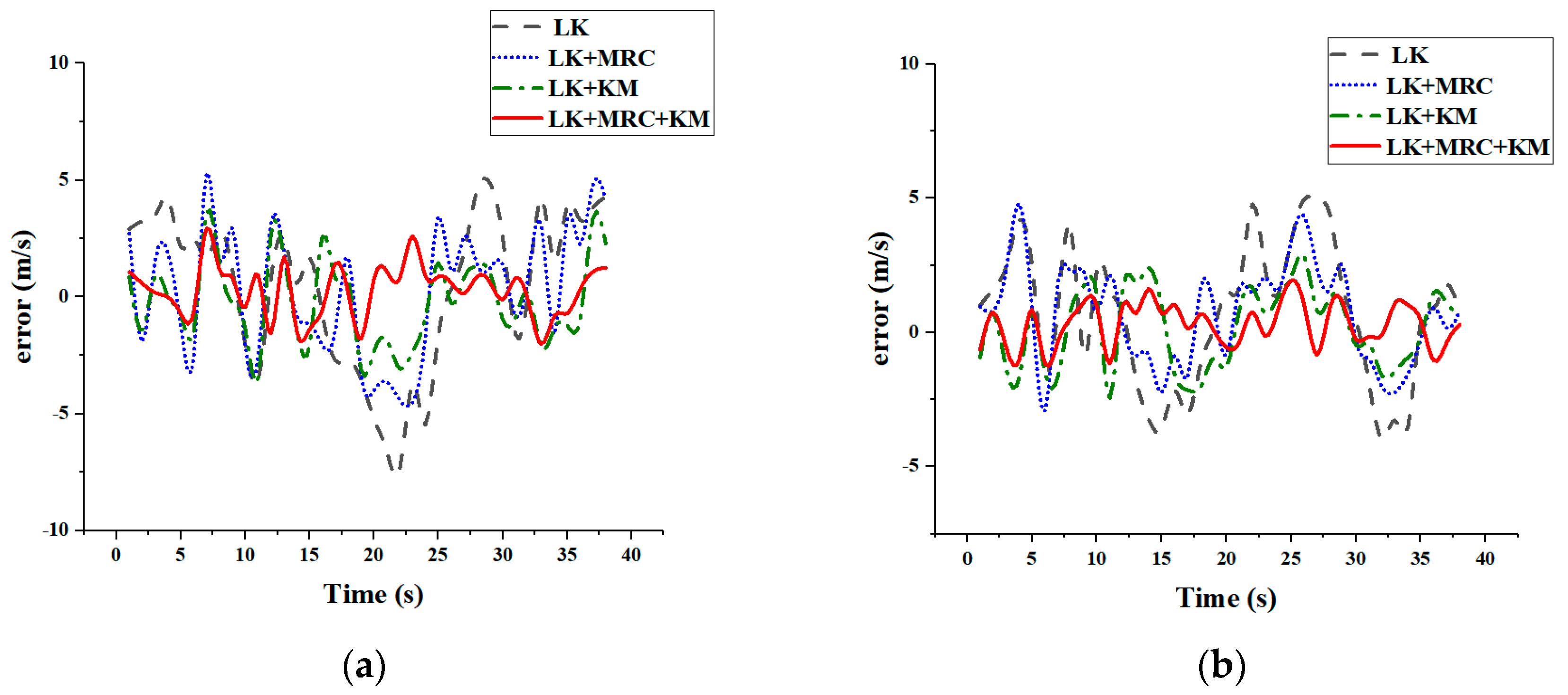 Applsci 09 02808 g011