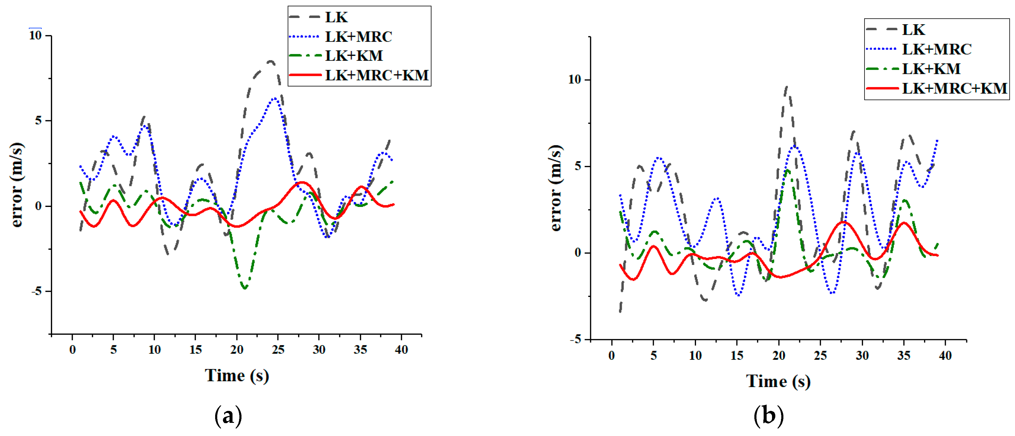 Applsci 09 02808 g013