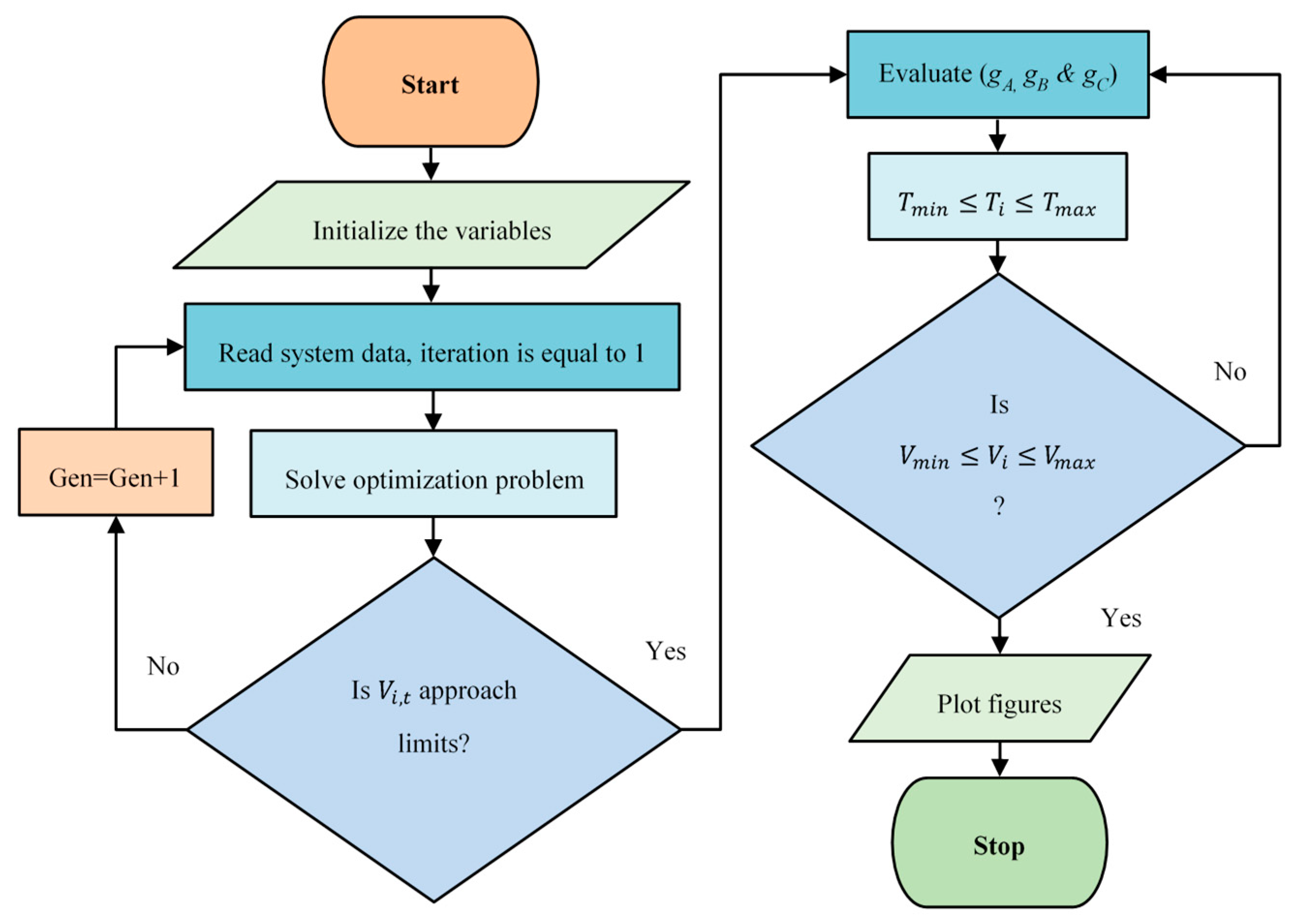 Applsci 09 02813 g003