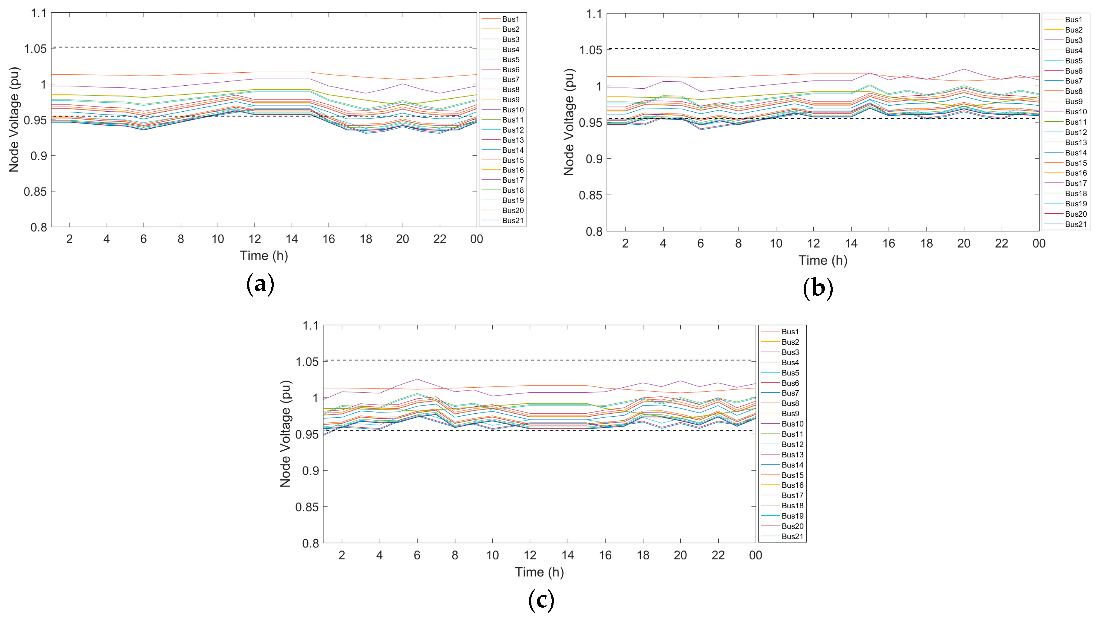 Applsci 09 02813 g006