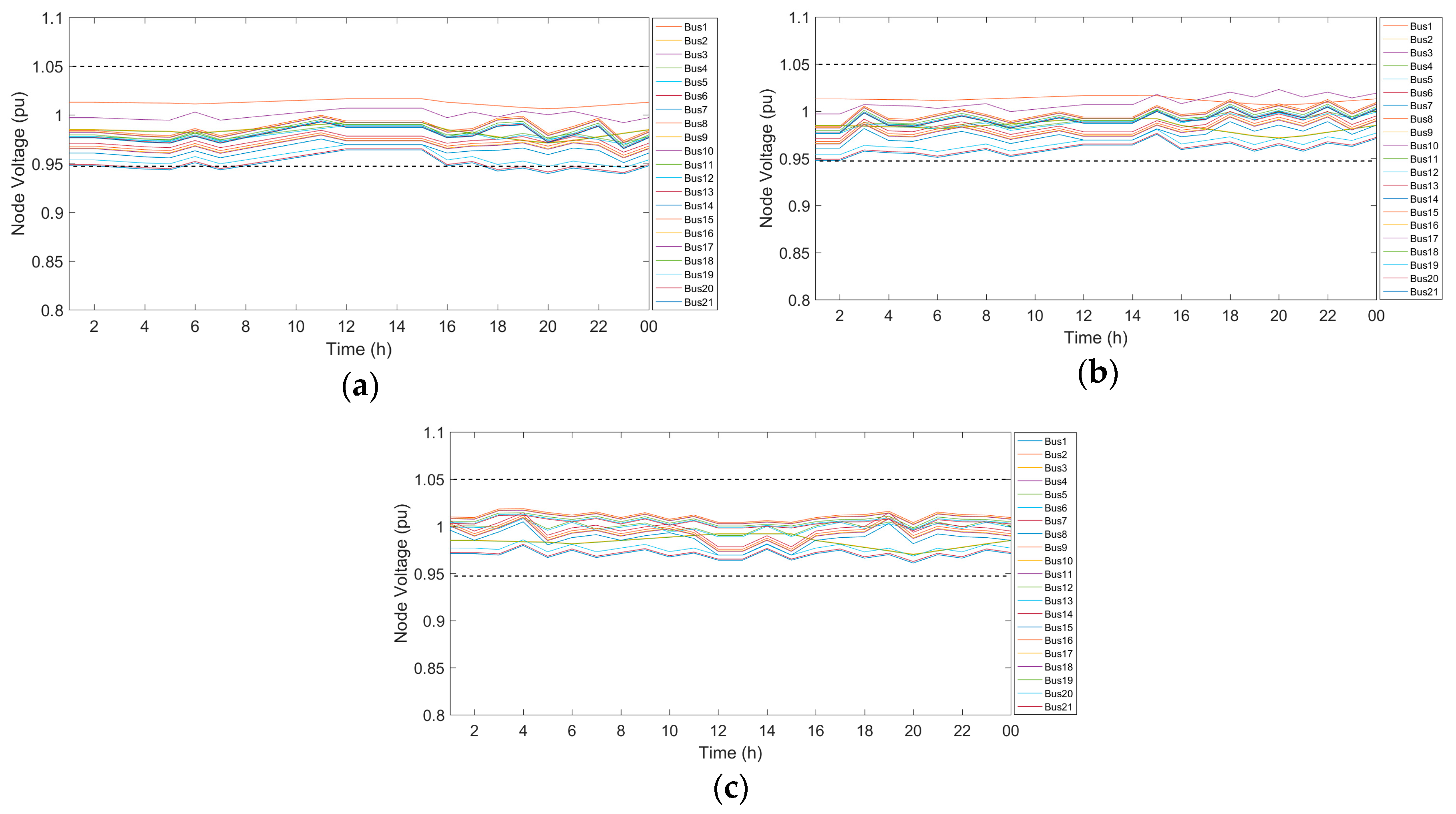 Applsci 09 02813 g008