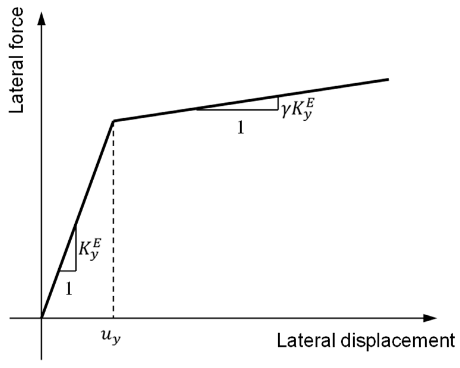 Applsci 09 02814 g004