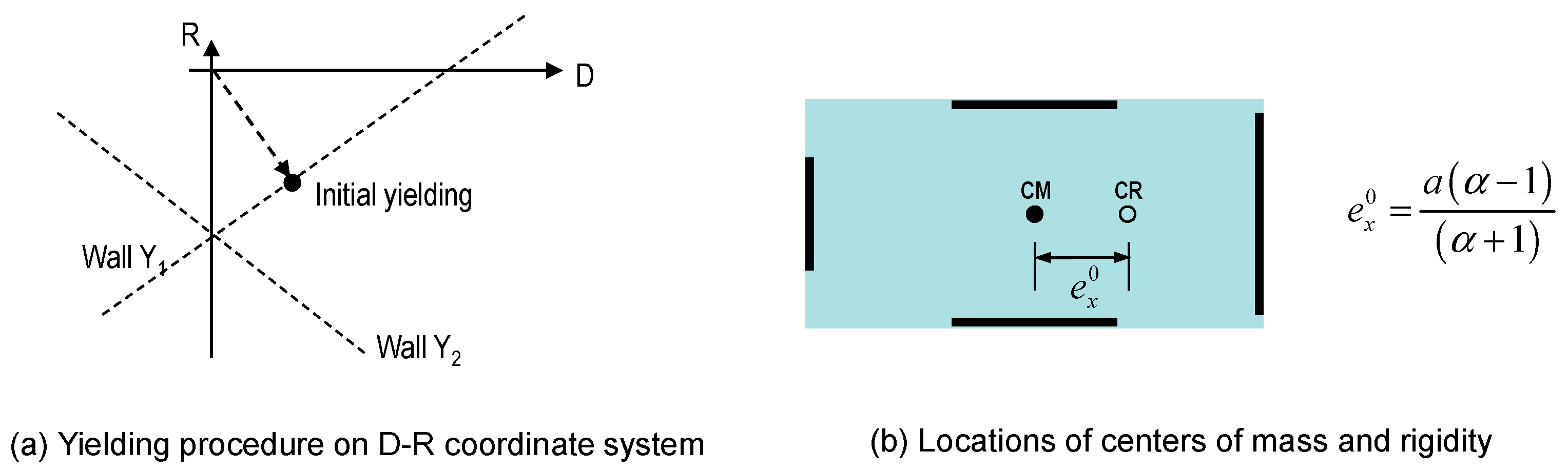 Applsci 09 02814 g005