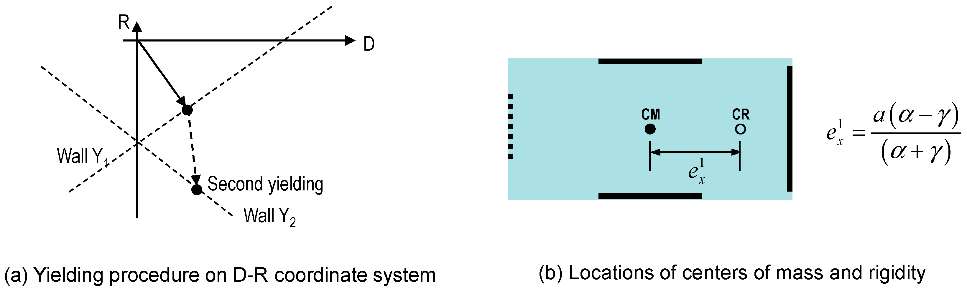 Applsci 09 02814 g006