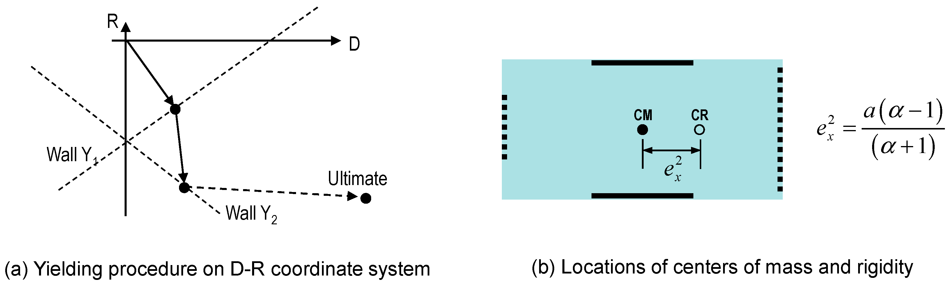 Applsci 09 02814 g007