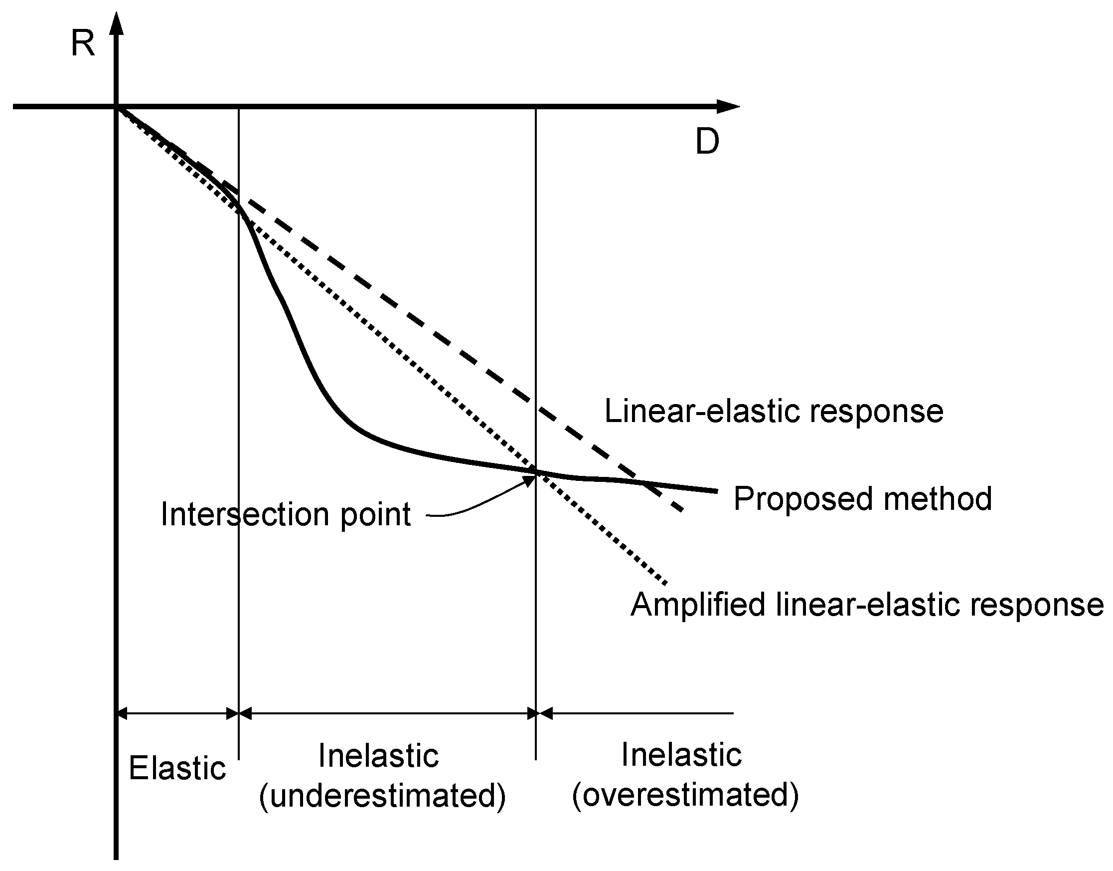Applsci 09 02814 g008