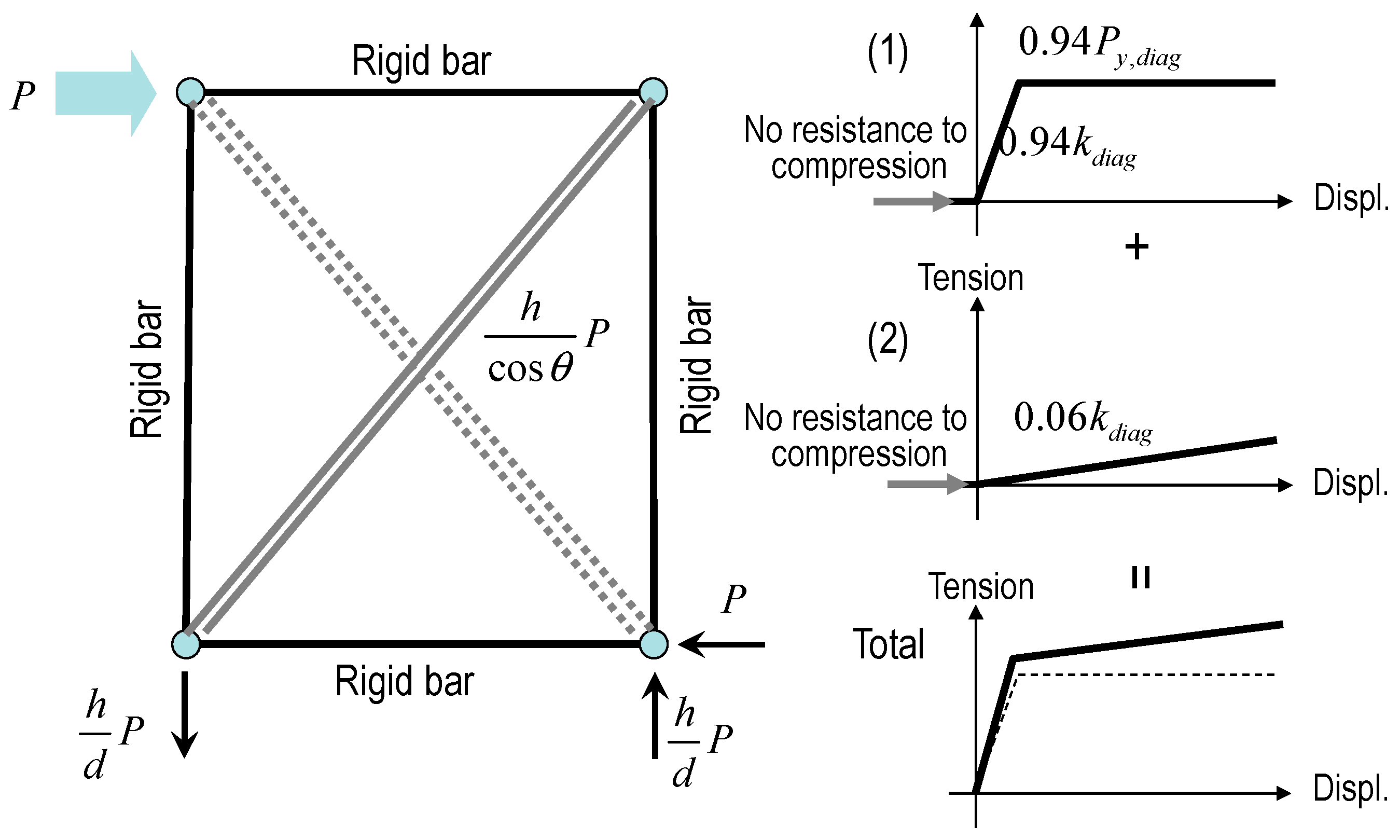 Applsci 09 02814 g012