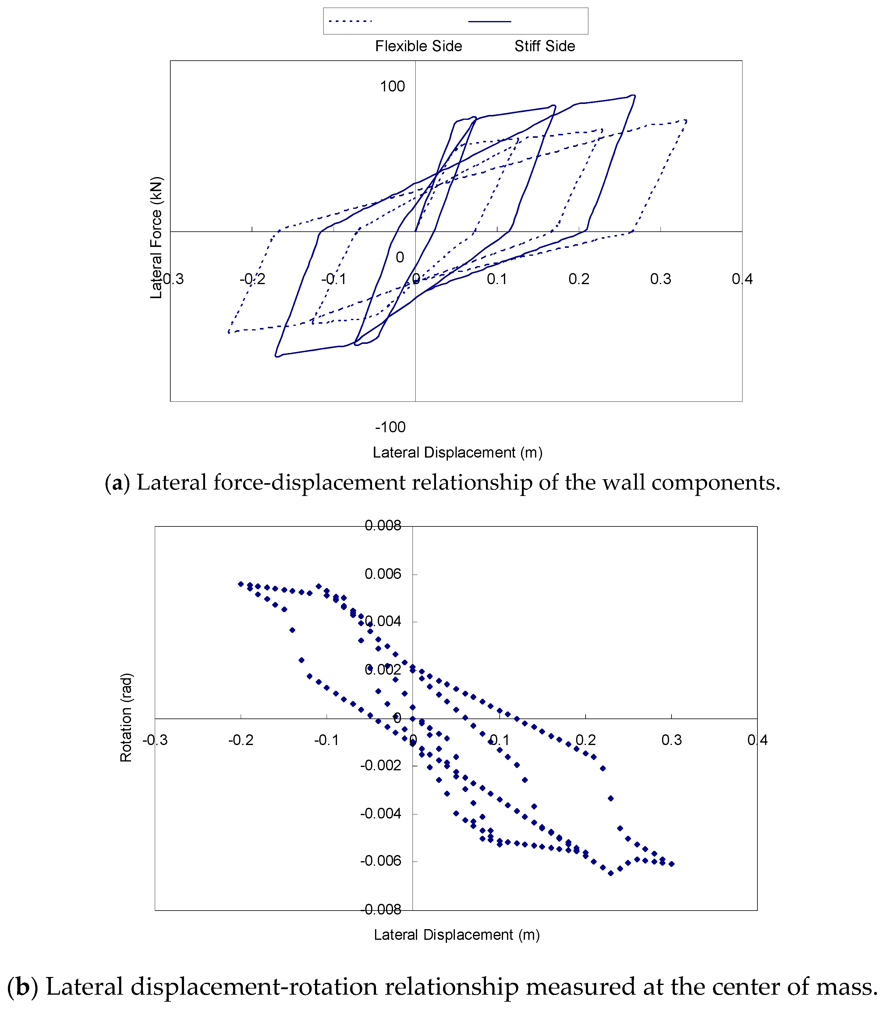 Applsci 09 02814 g013