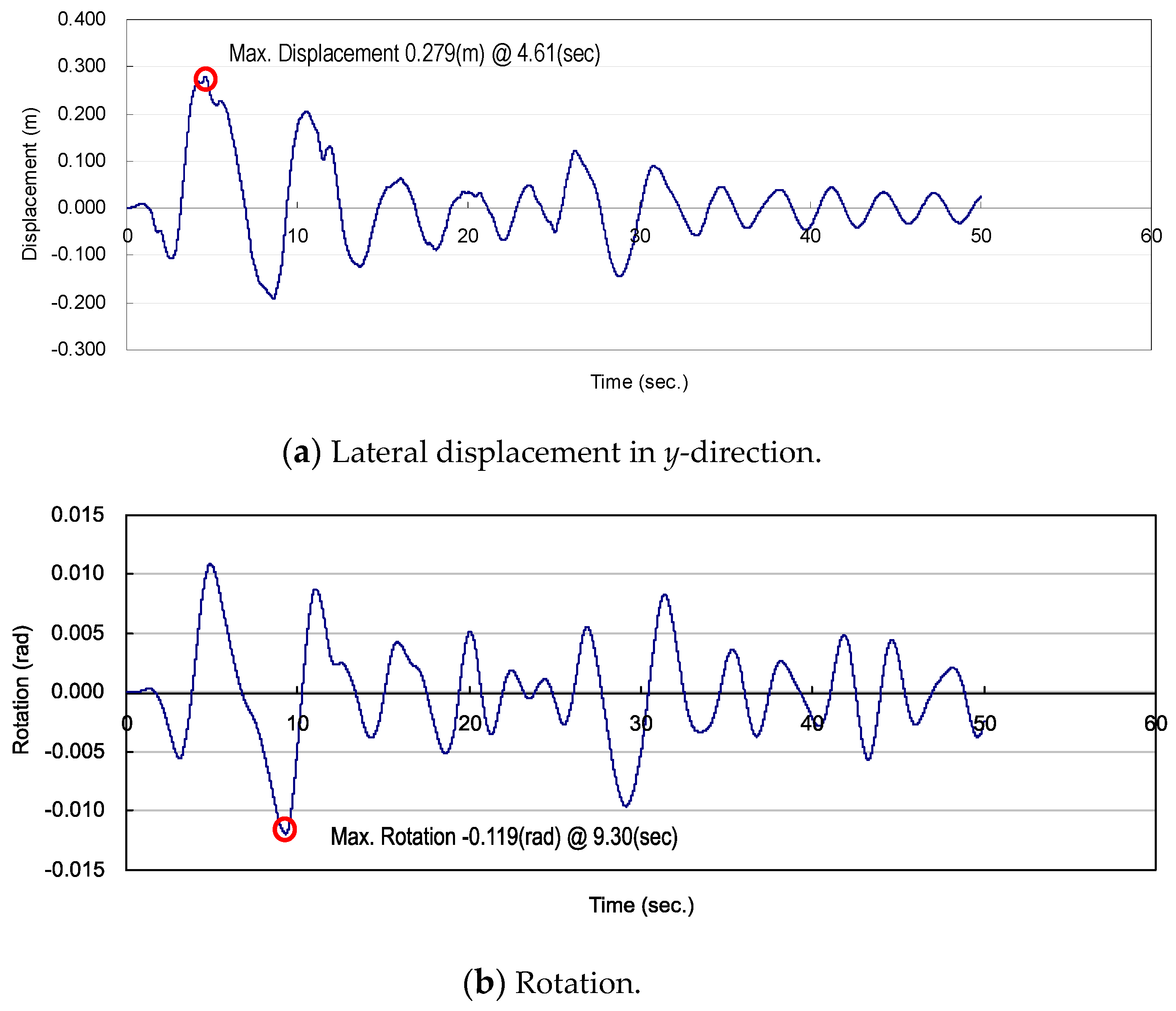 Applsci 09 02814 g016