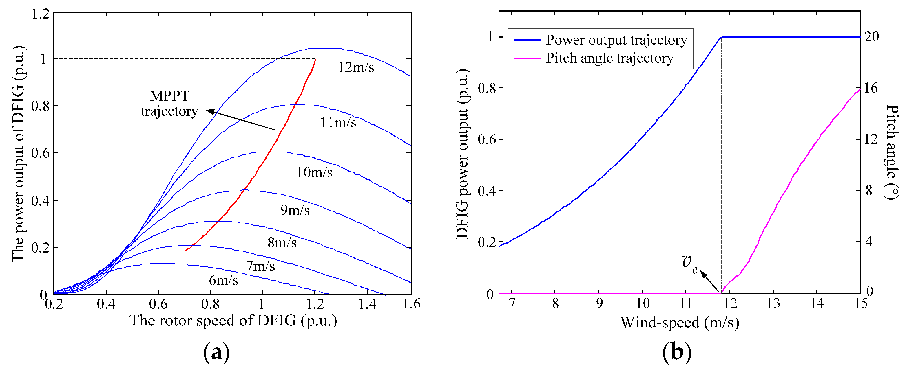Applsci 09 02815 g002