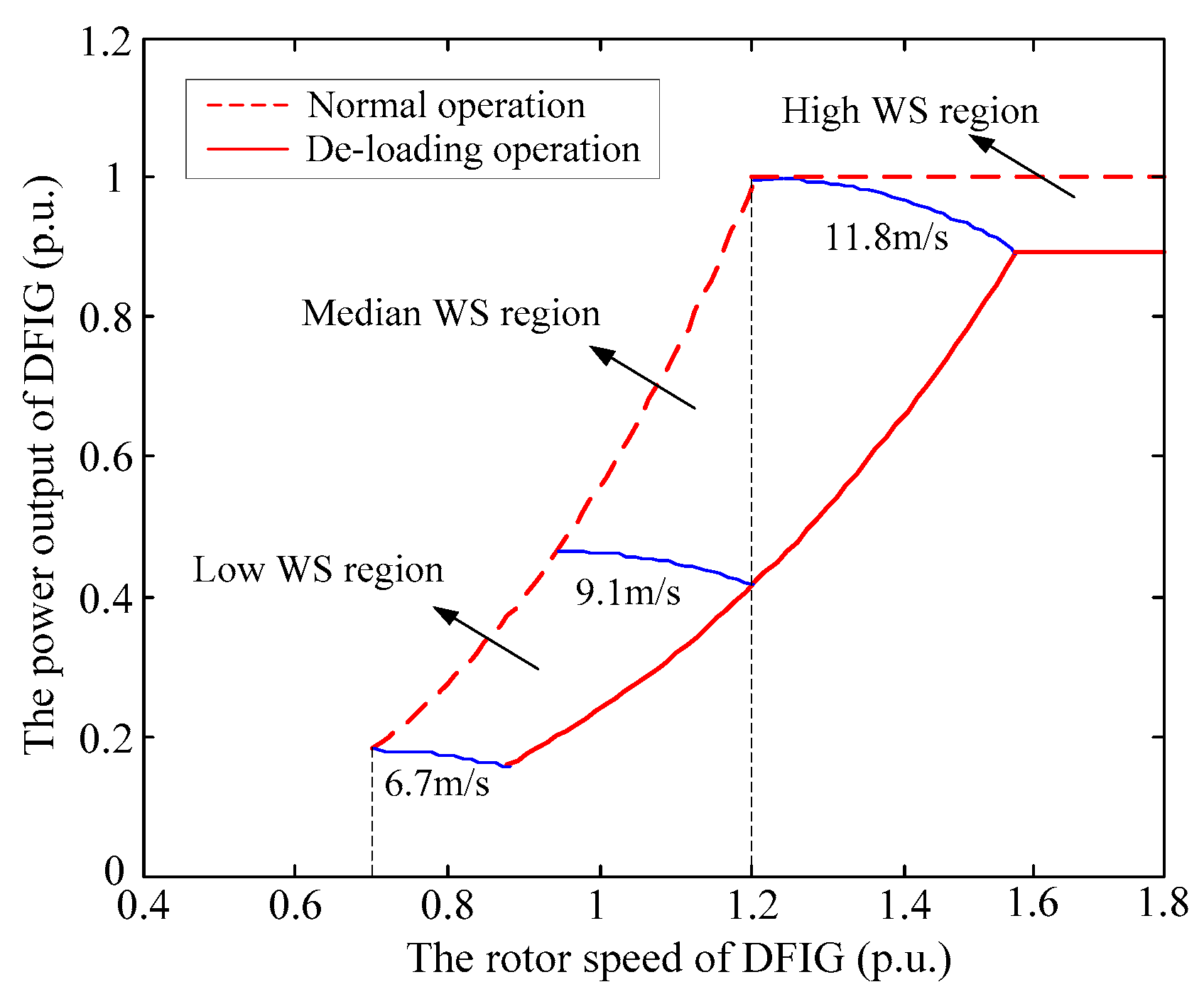 Applsci 09 02815 g004