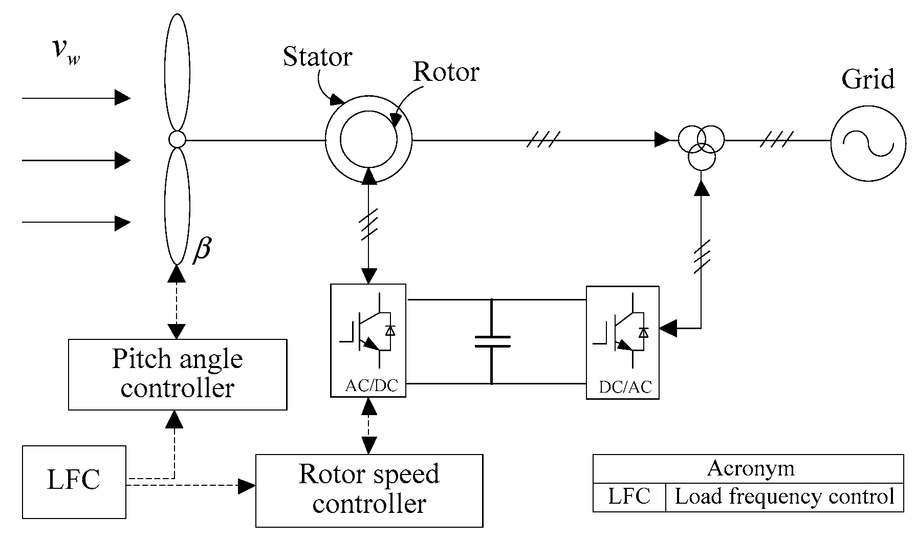 Applsci 09 02815 g005