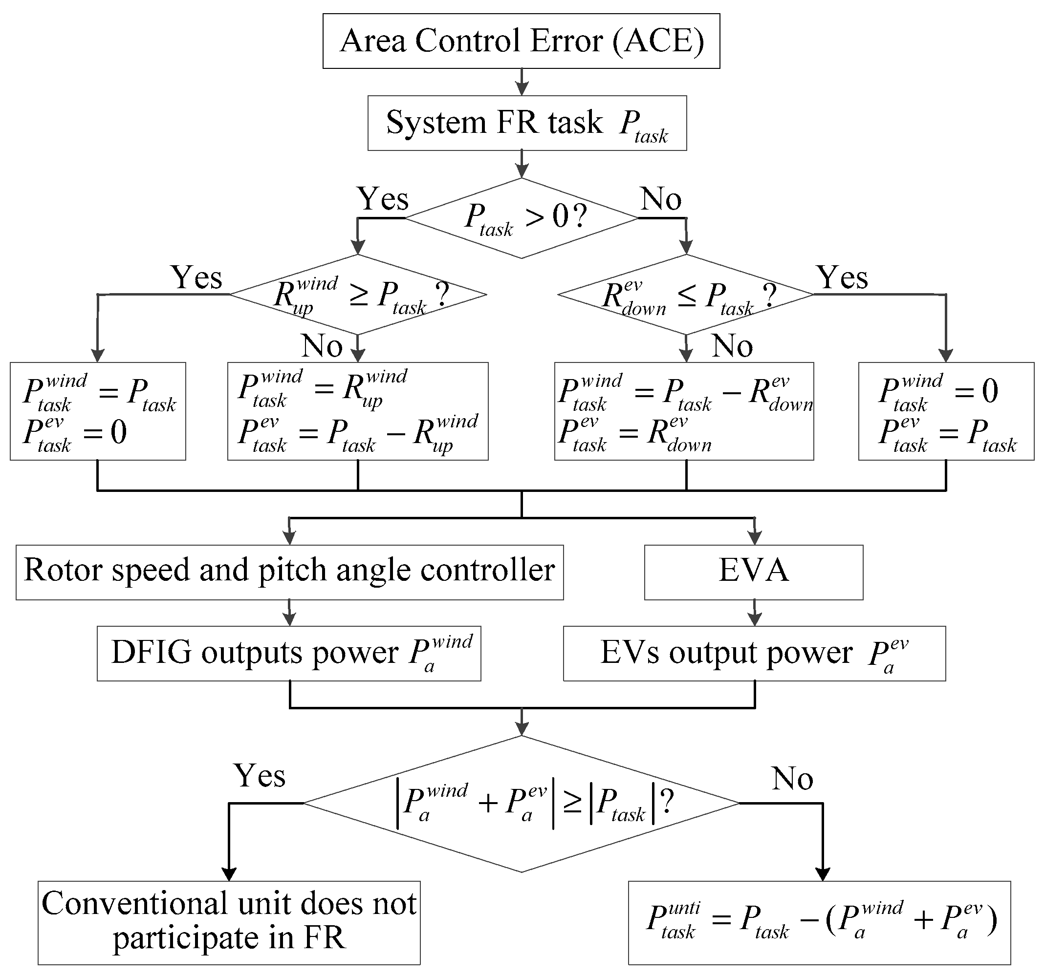 Applsci 09 02815 g007
