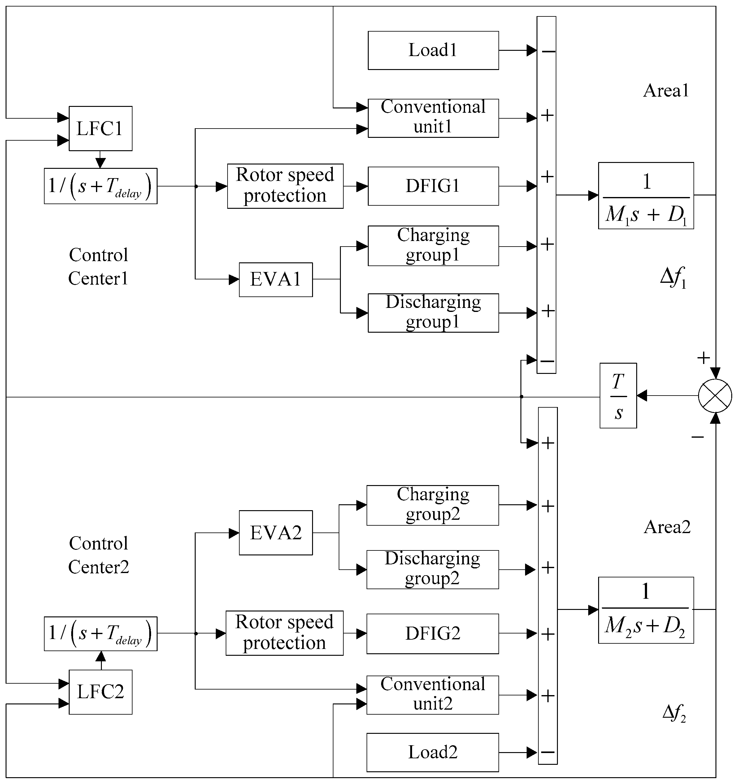 Applsci 09 02815 g008
