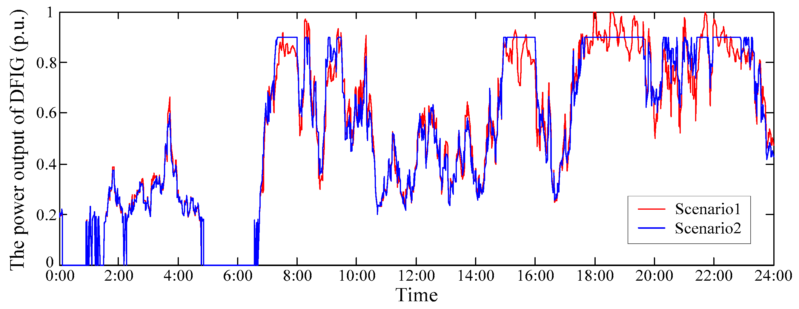 Applsci 09 02815 g010