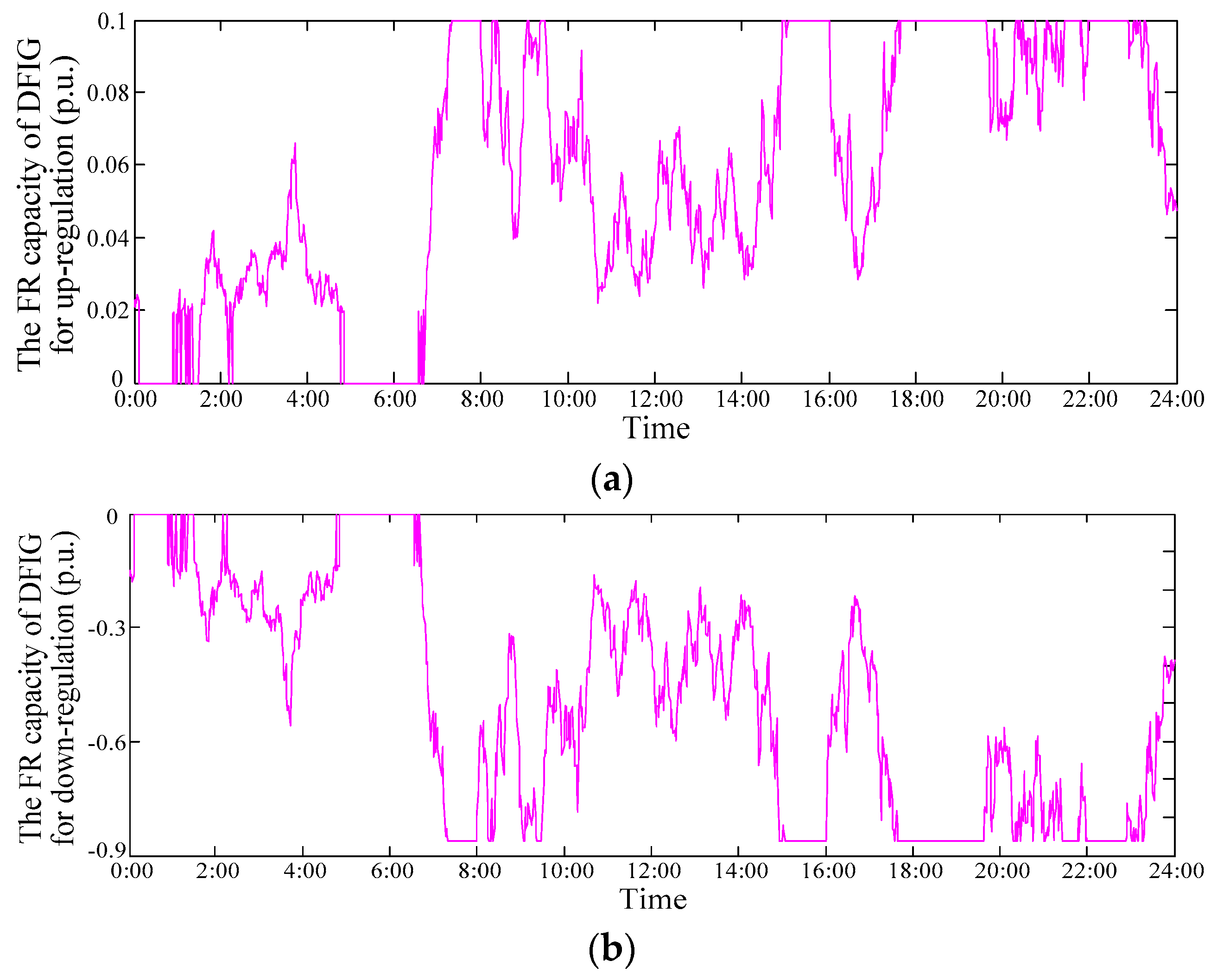 Applsci 09 02815 g012