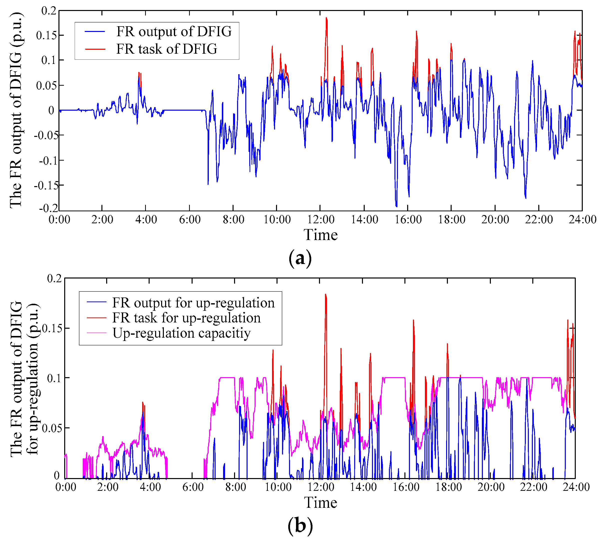 Applsci 09 02815 g013