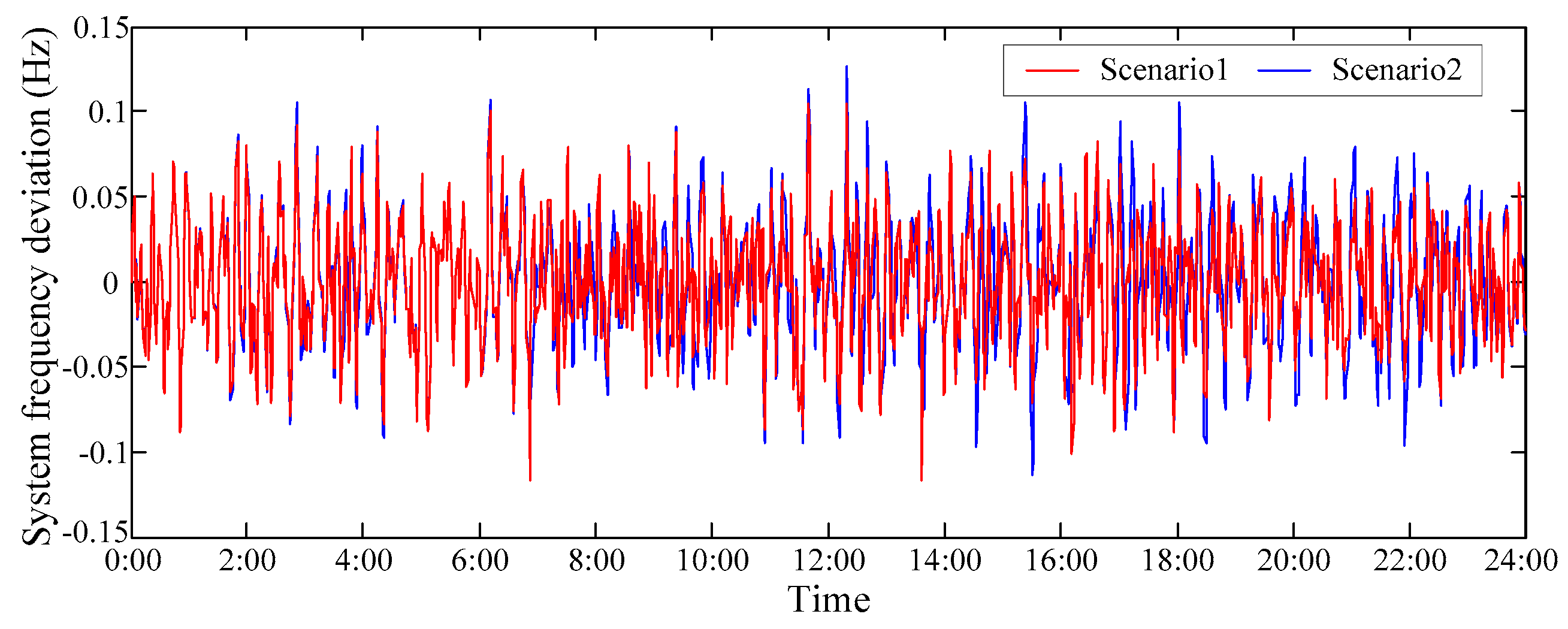 Applsci 09 02815 g015