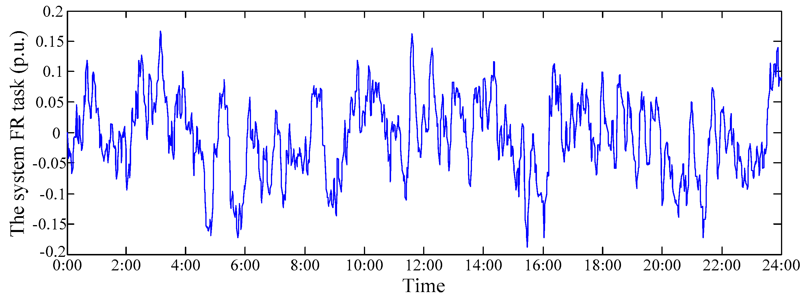 Applsci 09 02815 g016