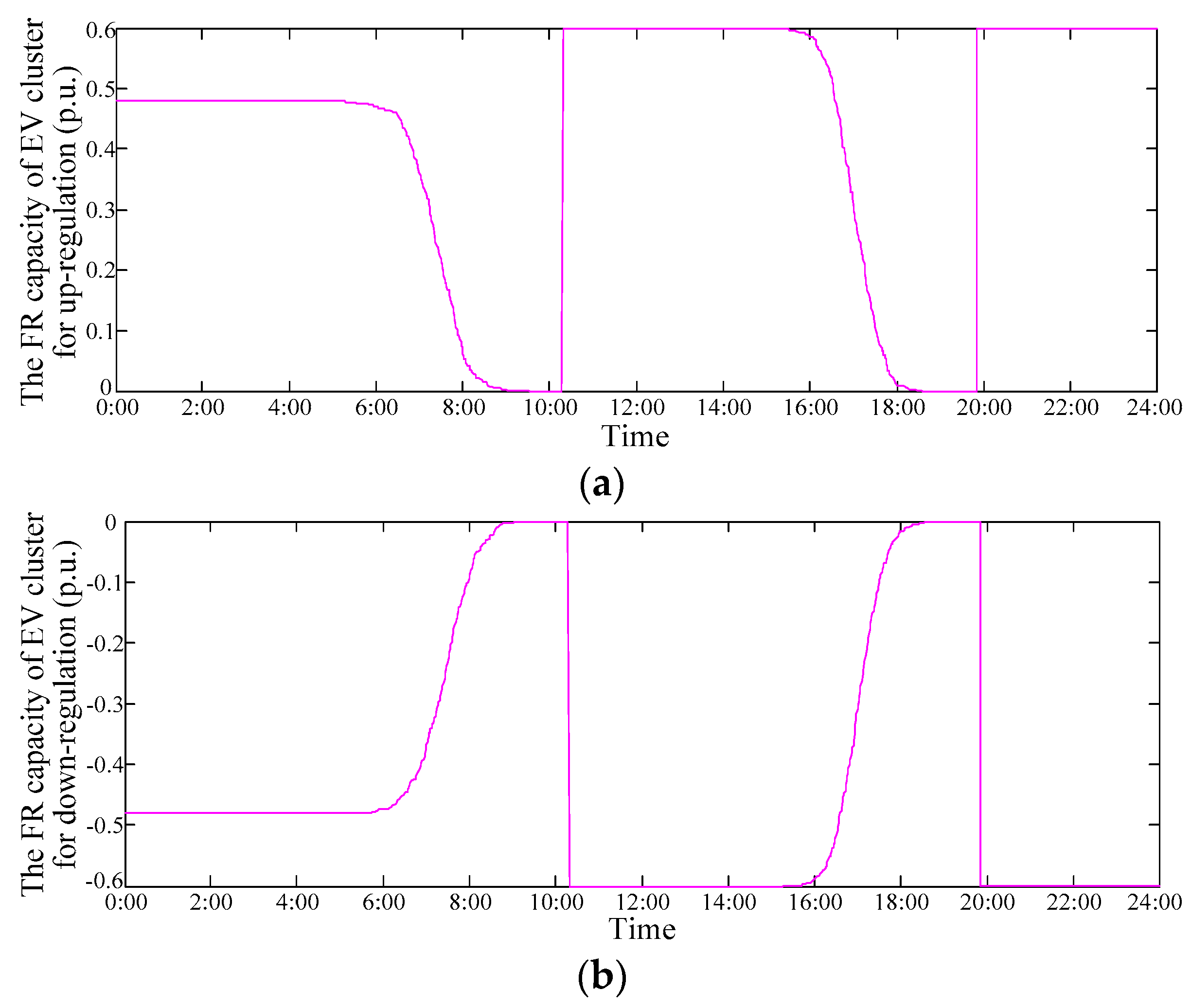 Applsci 09 02815 g017