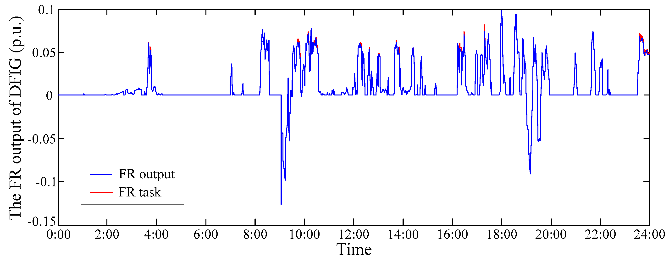 Applsci 09 02815 g019