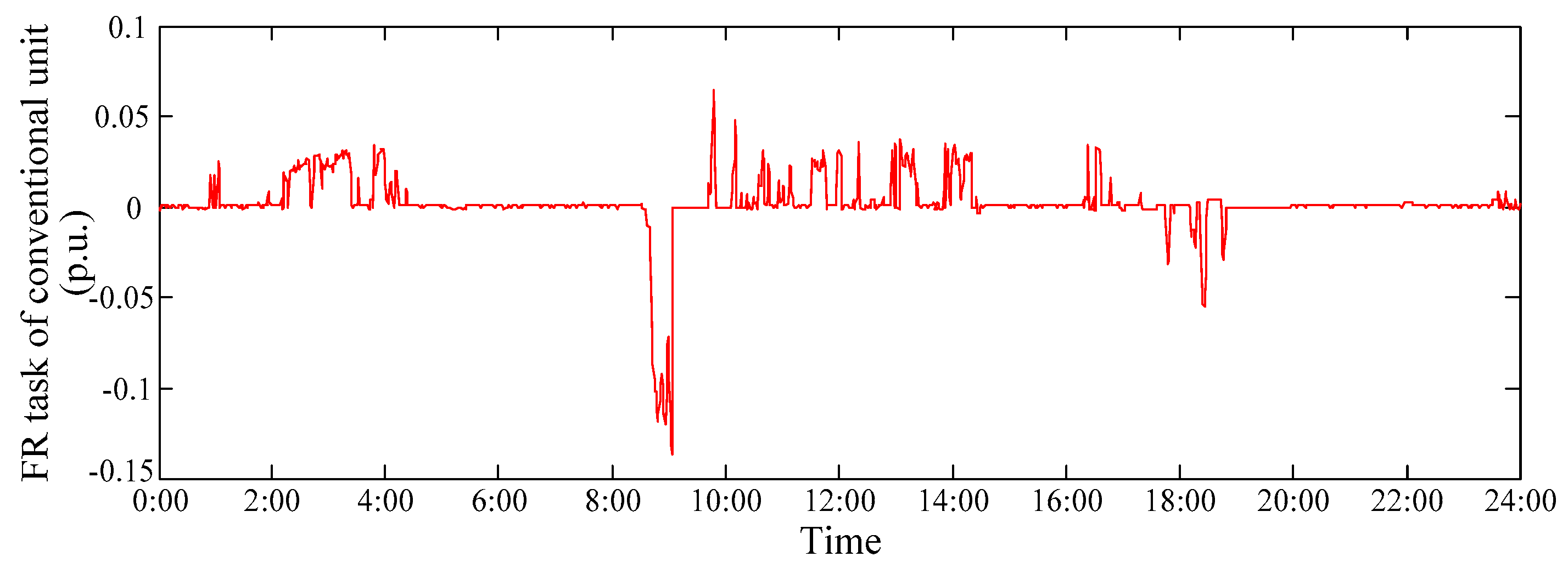 Applsci 09 02815 g020