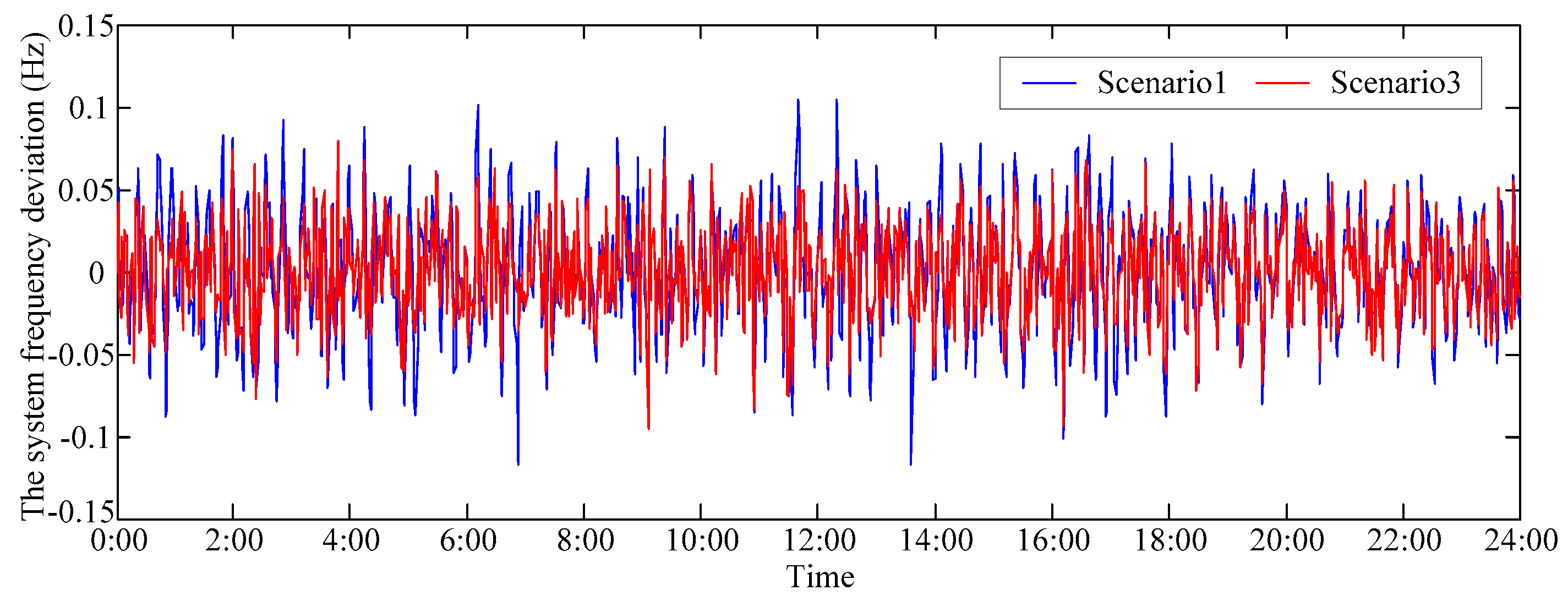 Applsci 09 02815 g021