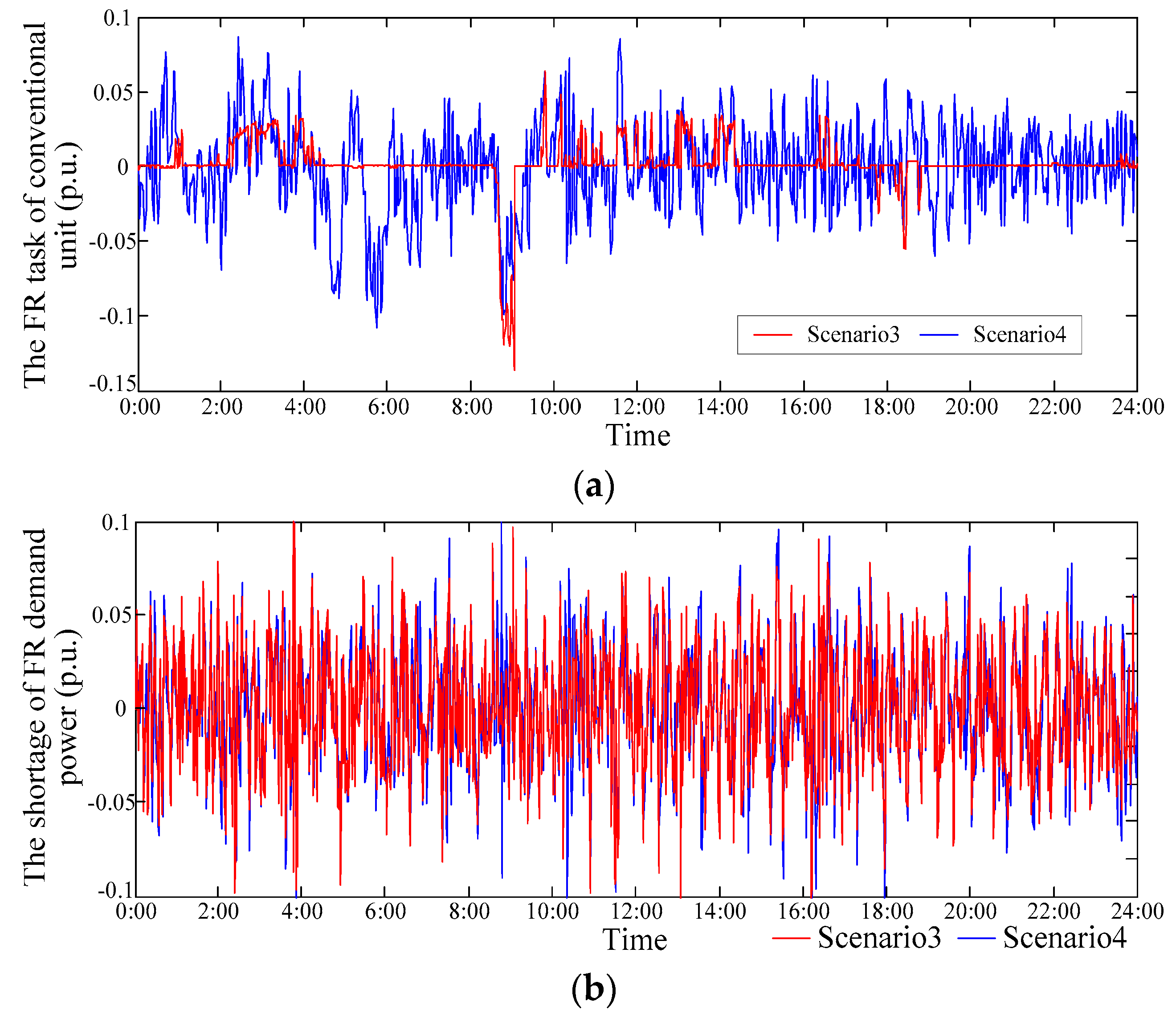 Applsci 09 02815 g022