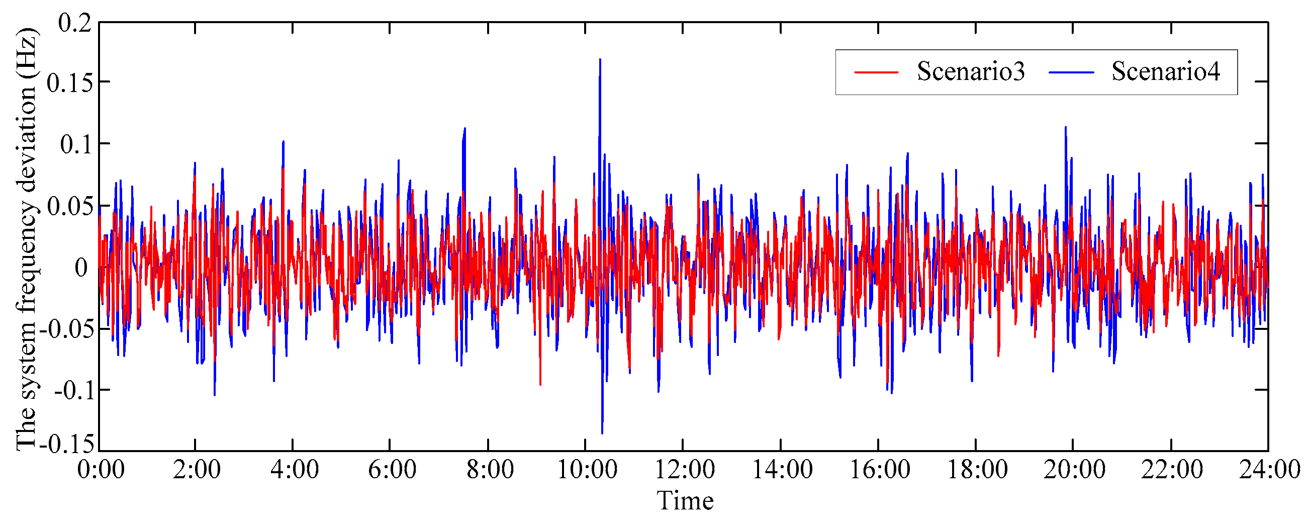 Applsci 09 02815 g023