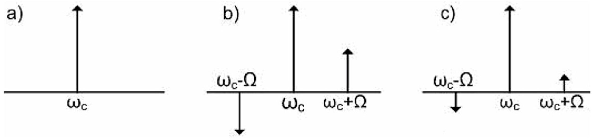 Applsci 09 02816 g001