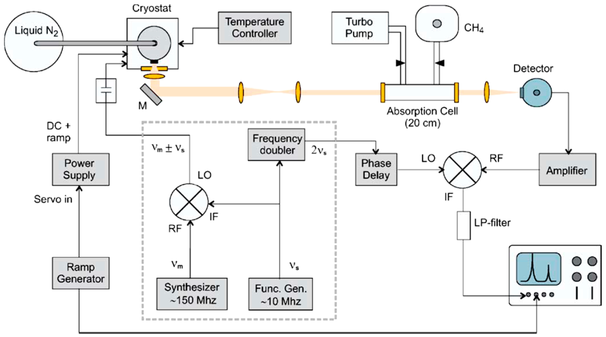 Applsci 09 02816 g004